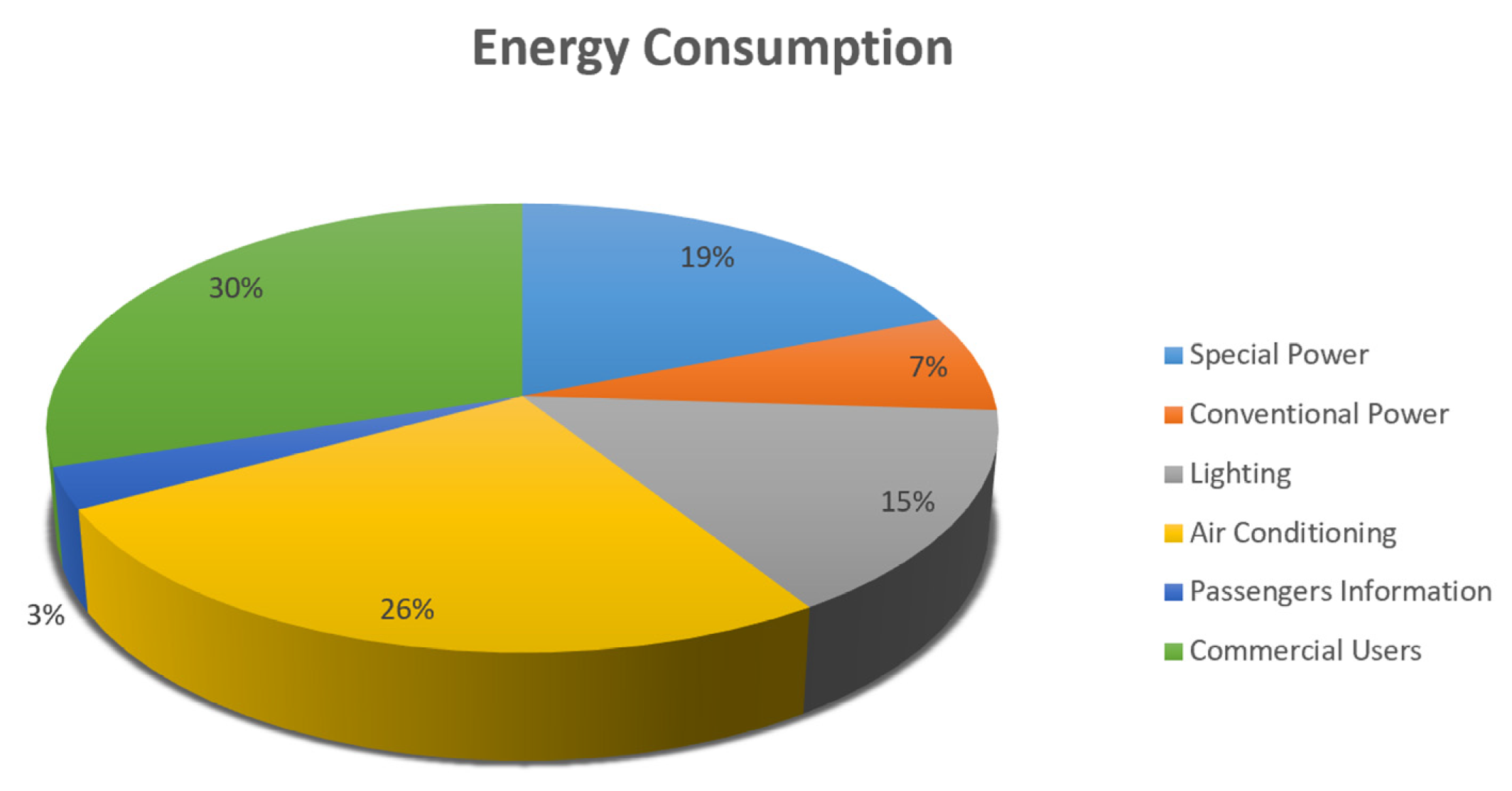 Sustainability 15 12204 g002