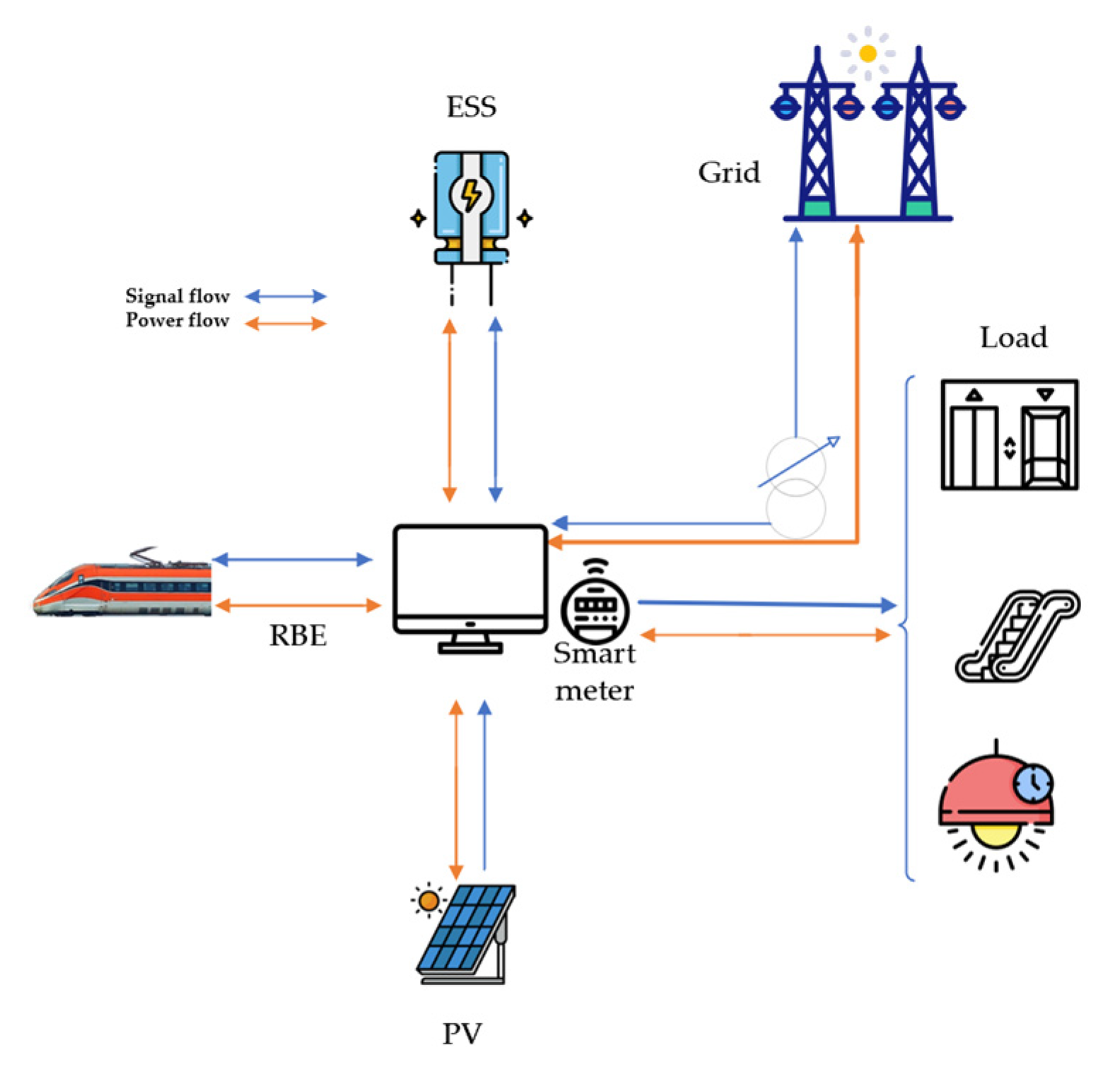 Sustainability 15 12204 g008