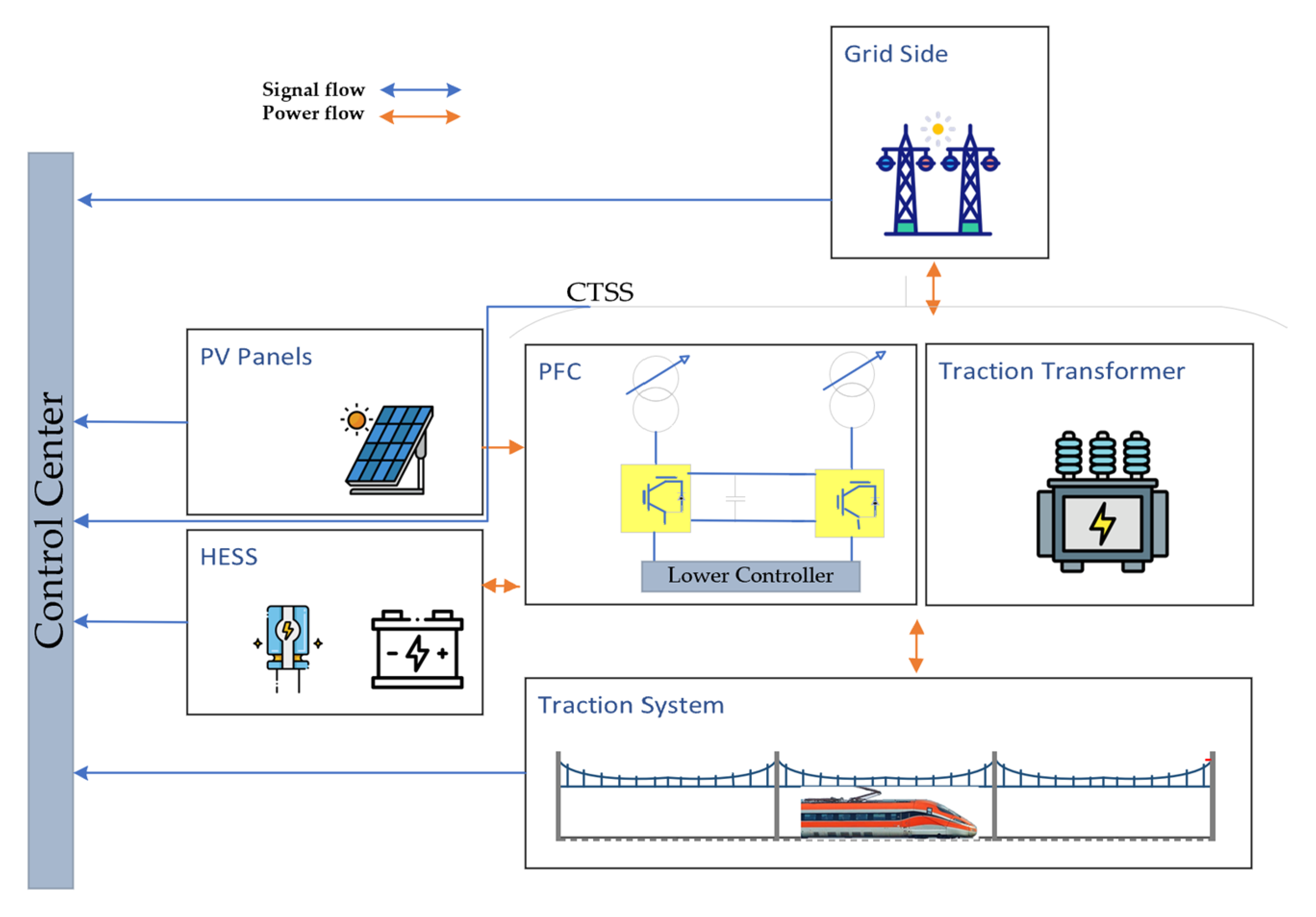 Sustainability 15 12204 g011
