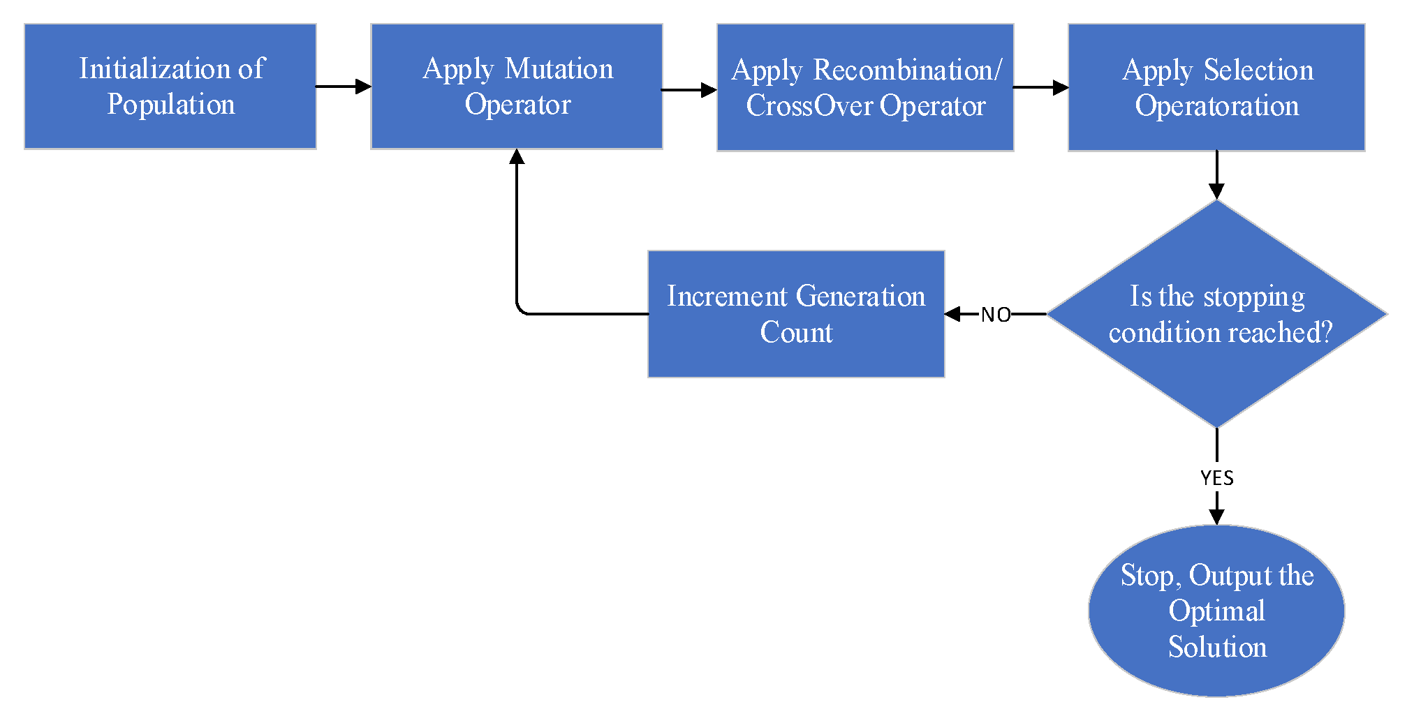 Sustainability 15 12204 g015