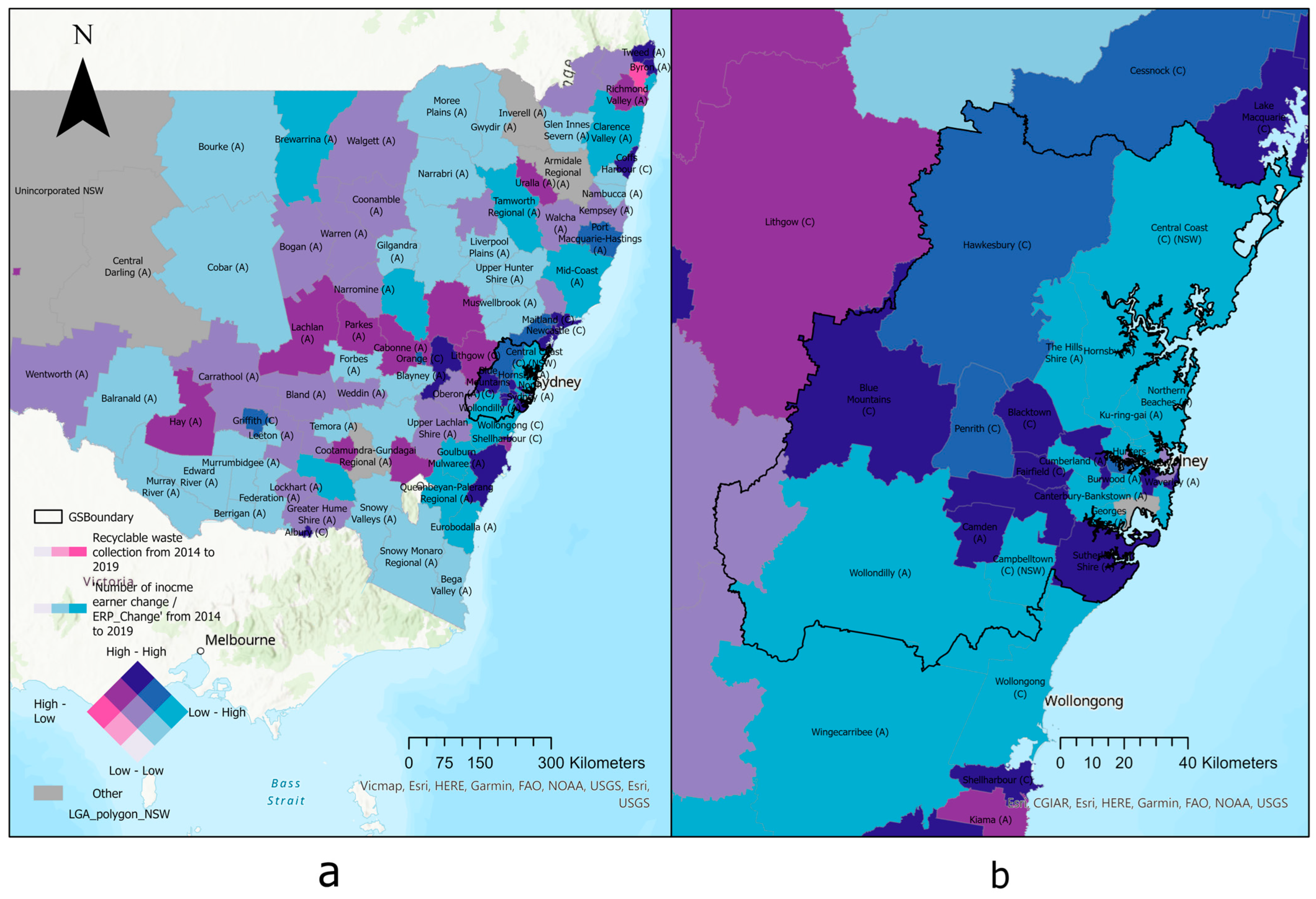 Sustainability 15 12208 g007