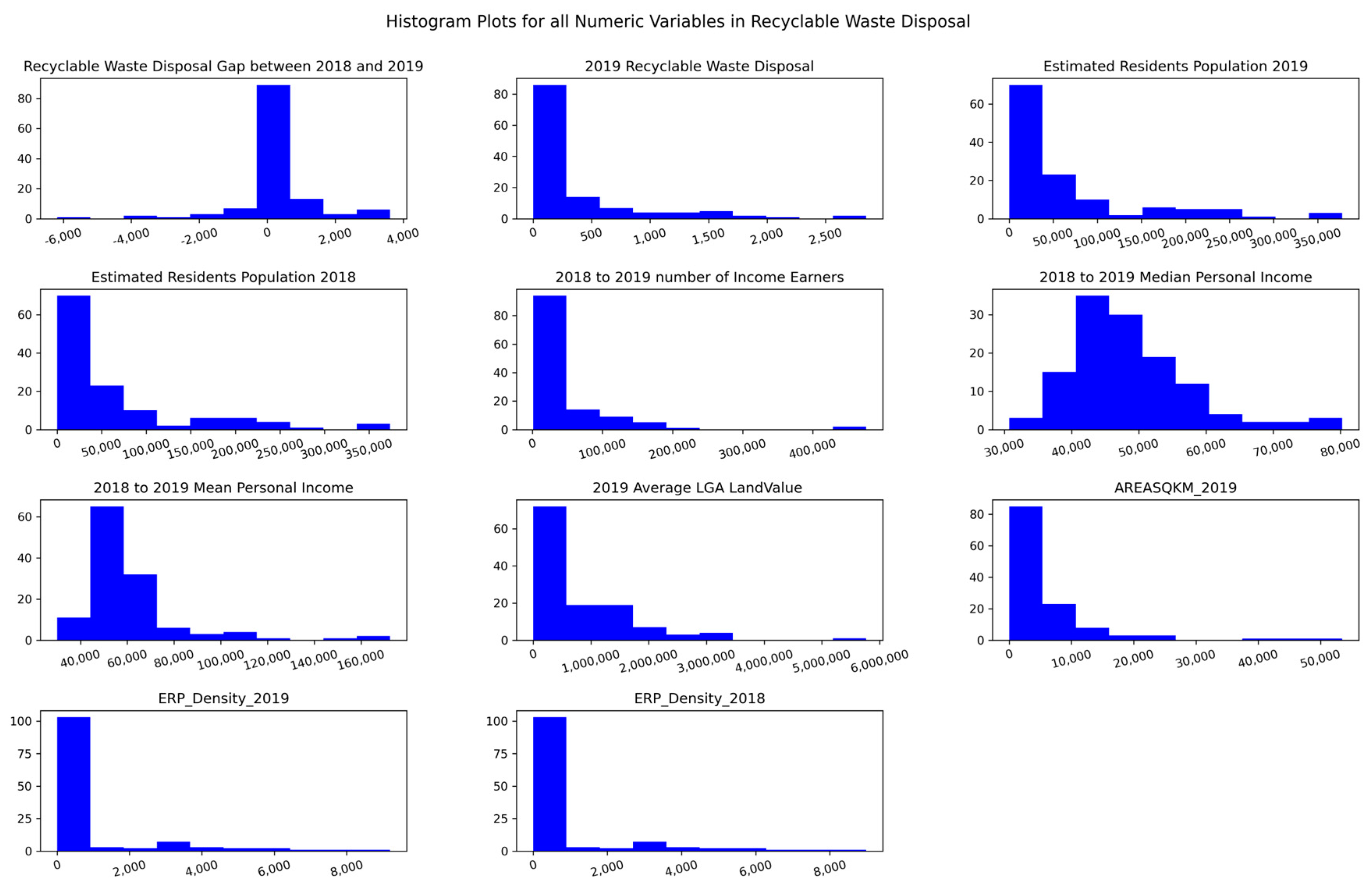 Sustainability 15 12208 g017
