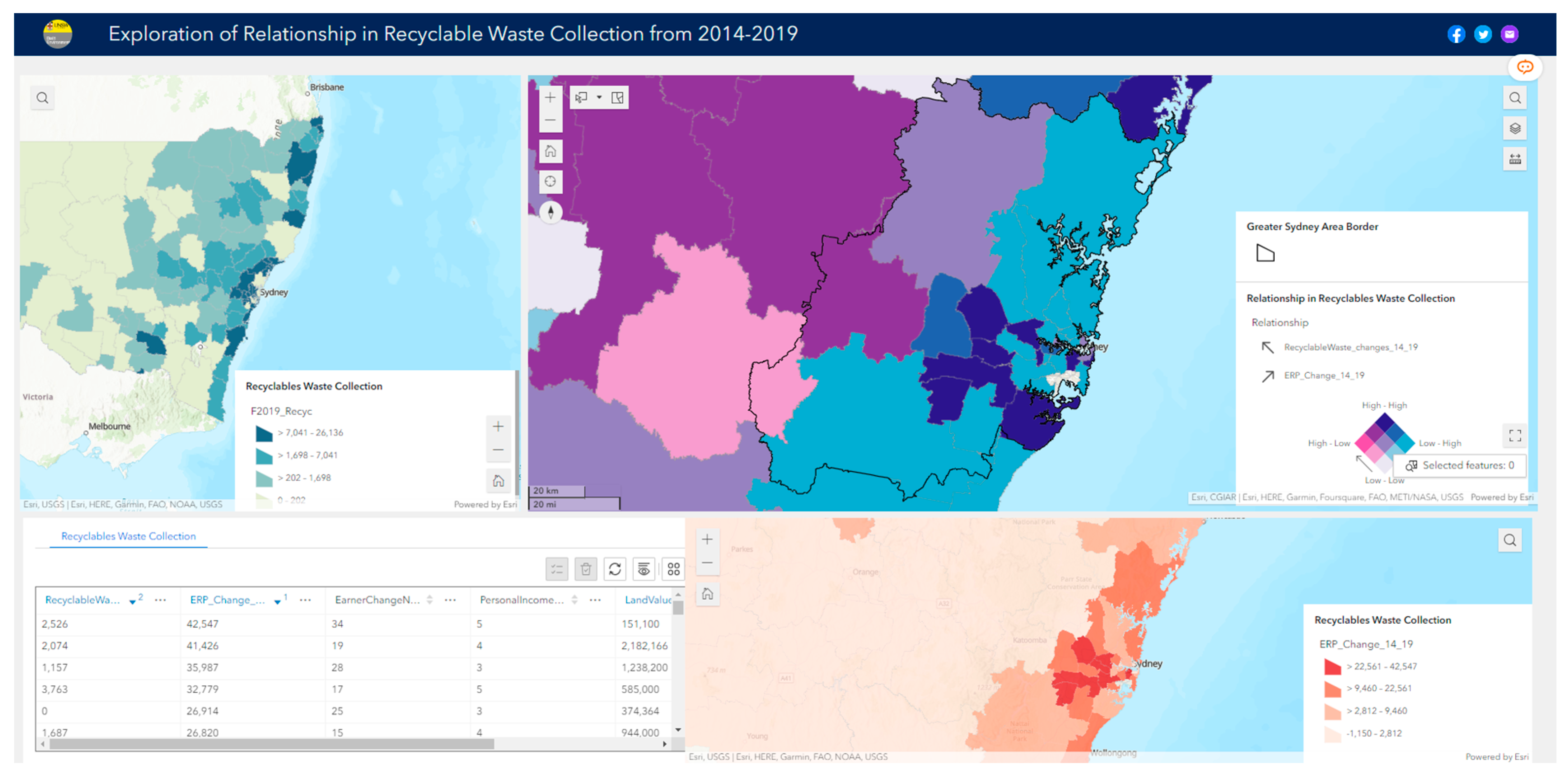 Sustainability 15 12208 g026