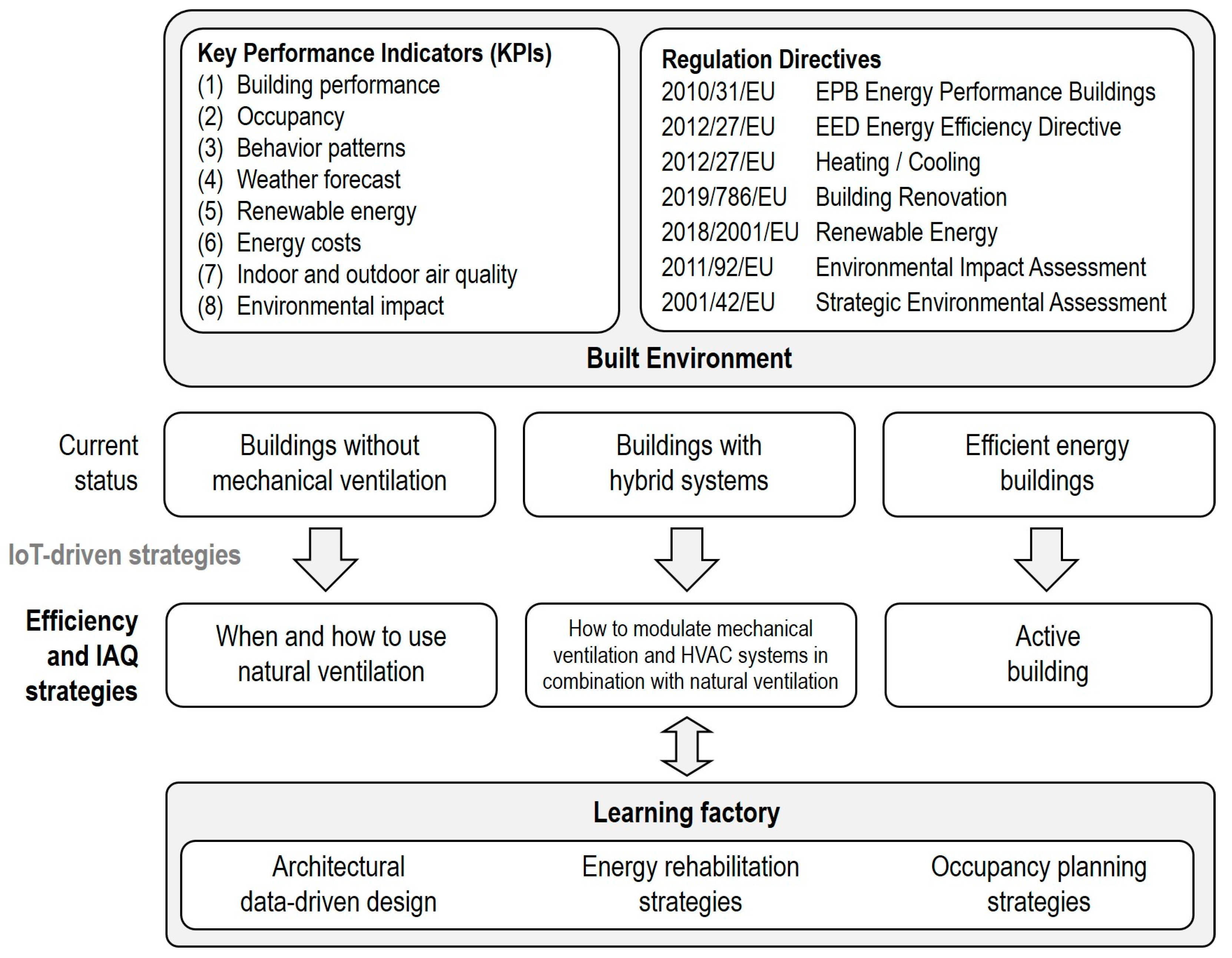 Sustainability 15 12219 g003 Sustainability 15 12219 g003
