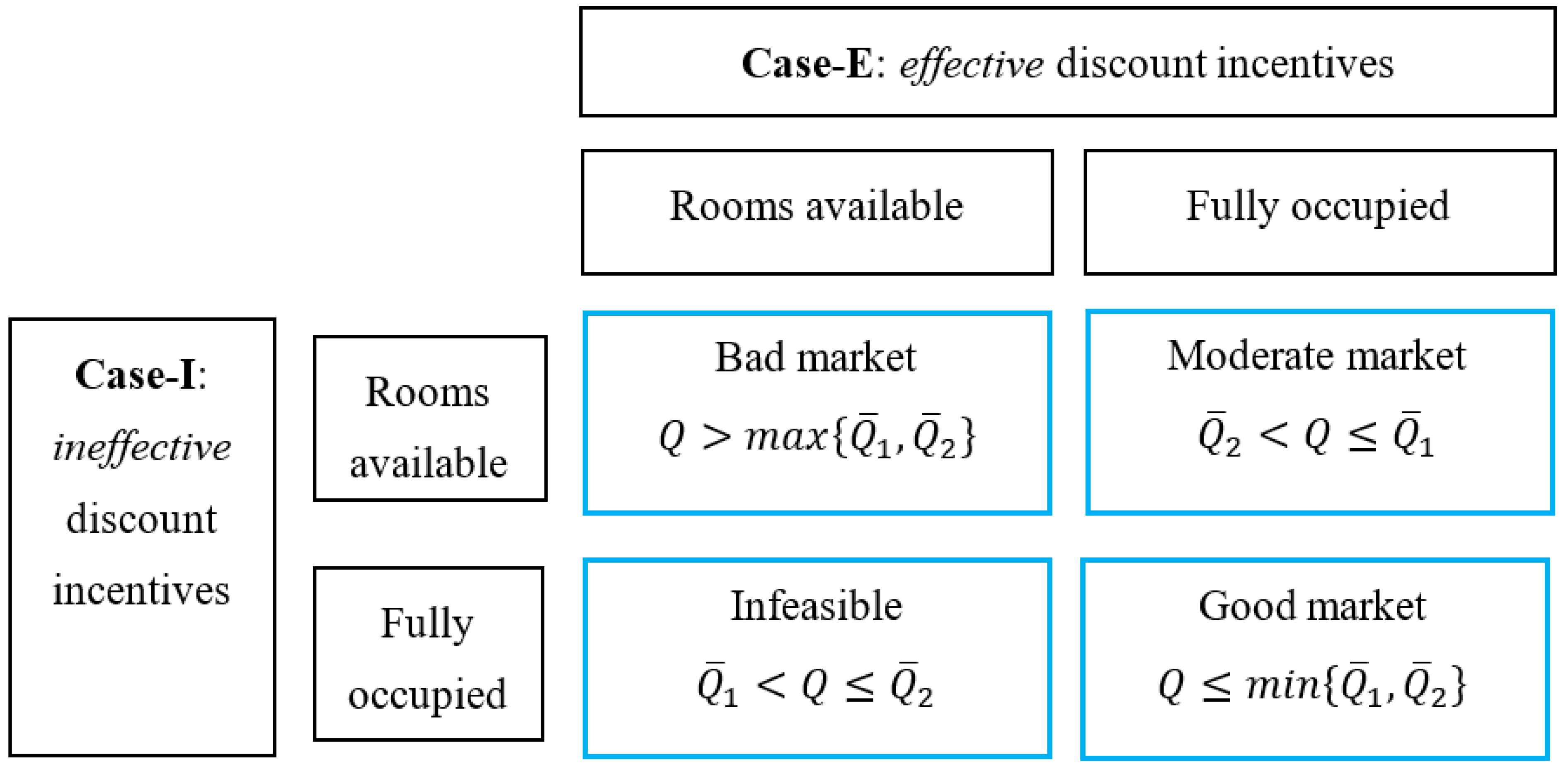 https://www.mdpi.com/sustainability/sustainability-15-12222/article_deploy/html/images/sustainability-15-12222-g001.png