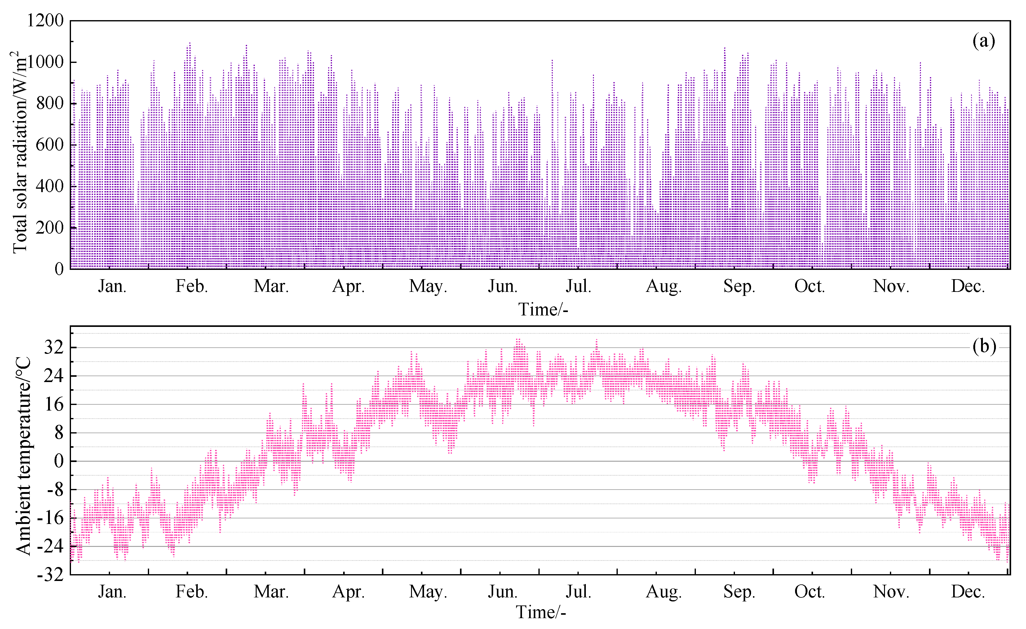 Sustainability 15 12229 g003