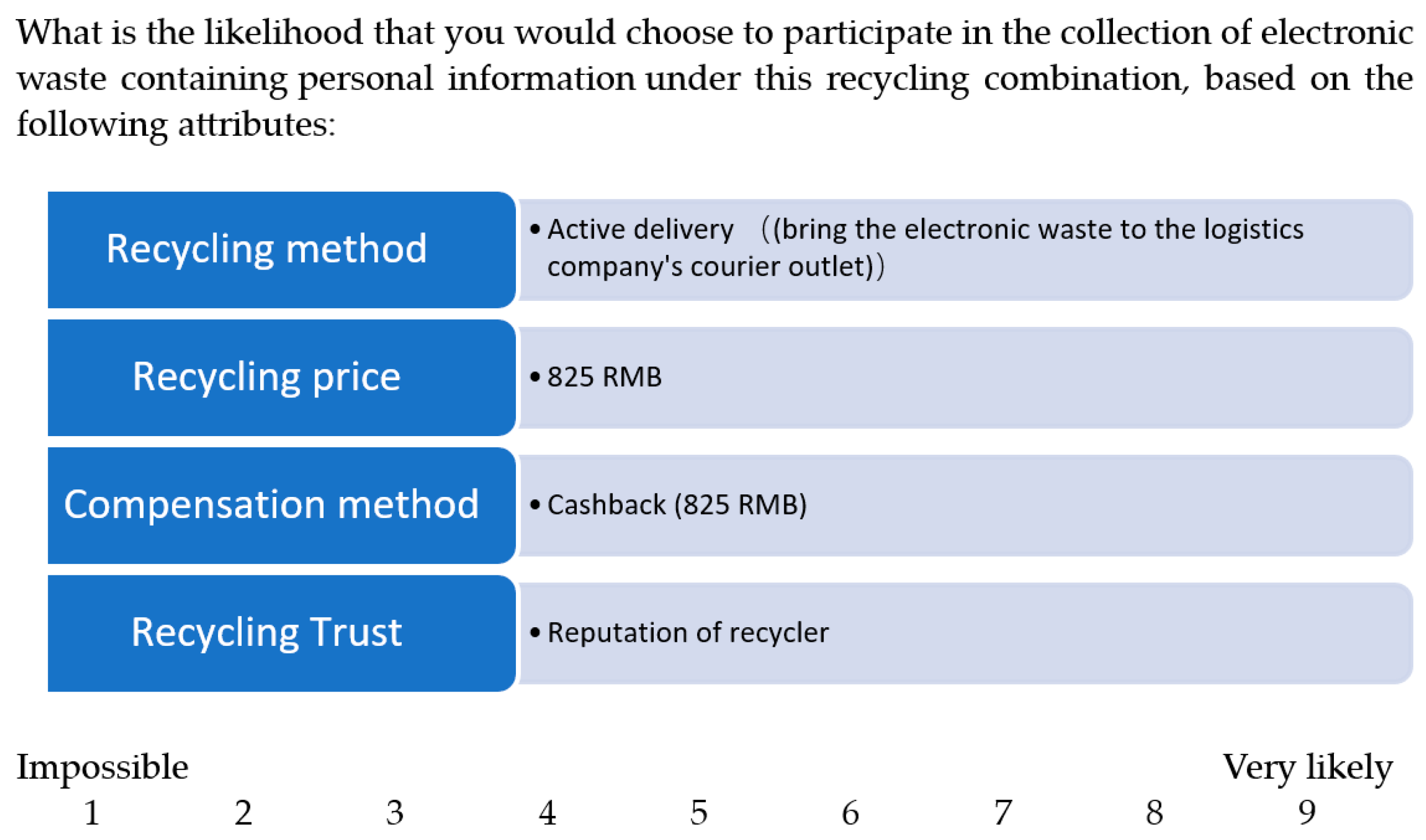 Sustainability 15 12258 g001 Sustainability 15 12258 g001