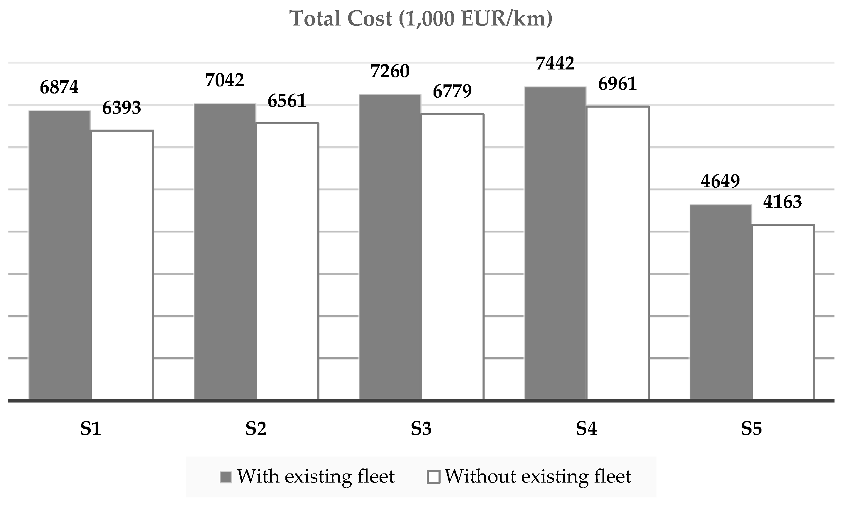 Sustainability 15 12266 g002 Sustainability 15 12266 g002