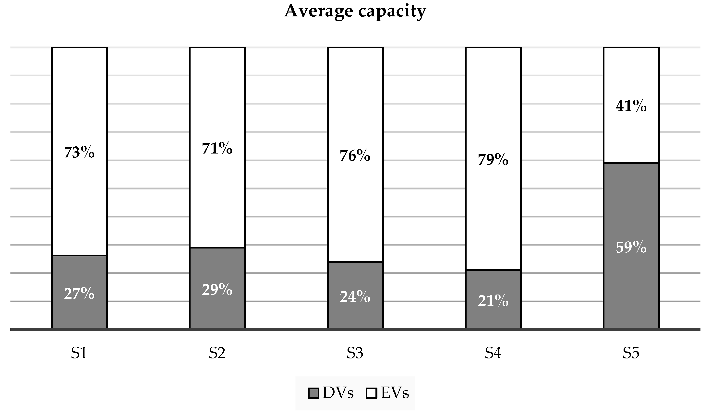 Sustainability 15 12266 g004 Sustainability 15 12266 g004
