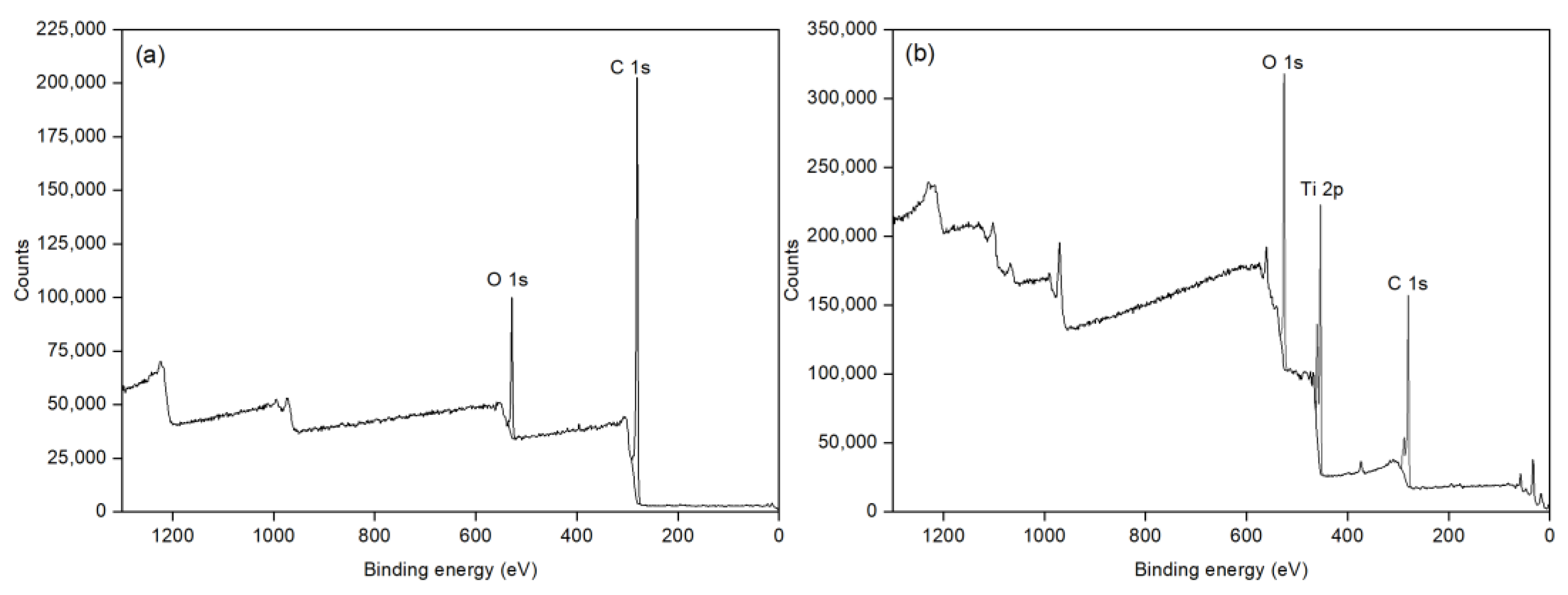 Sustainability 15 12276 g004