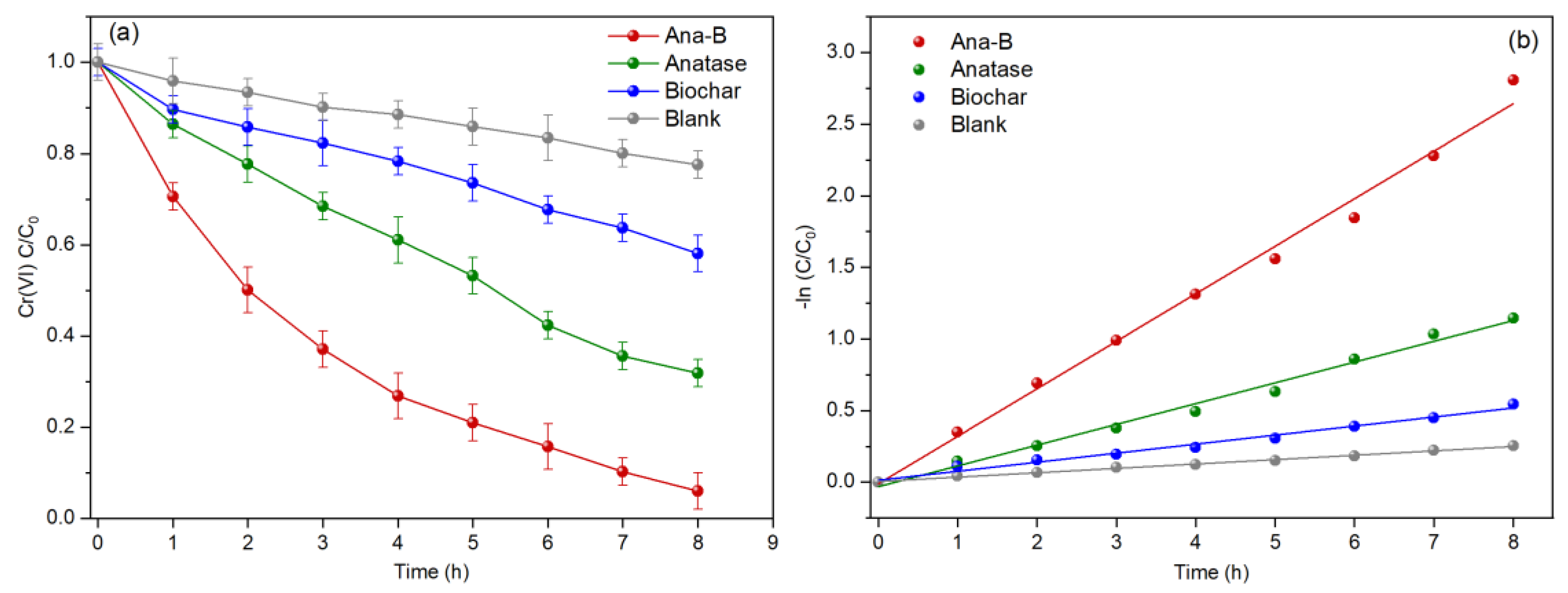 Sustainability 15 12276 g007