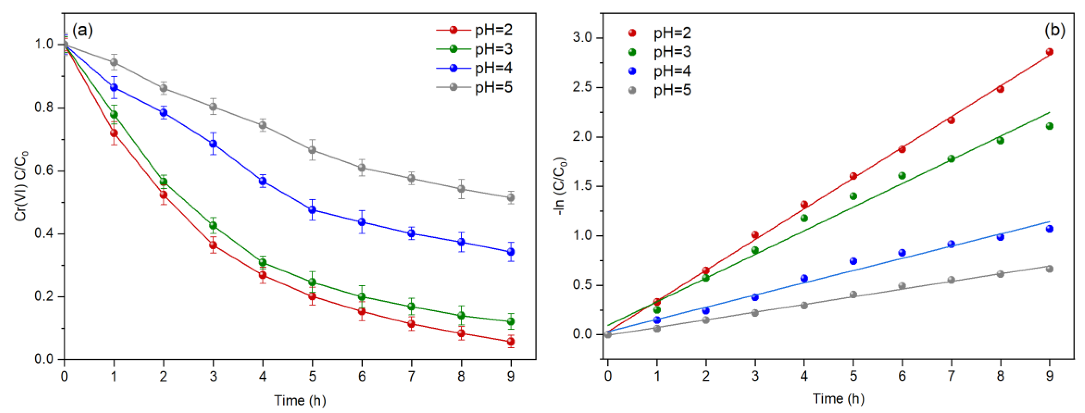 Sustainability 15 12276 g009