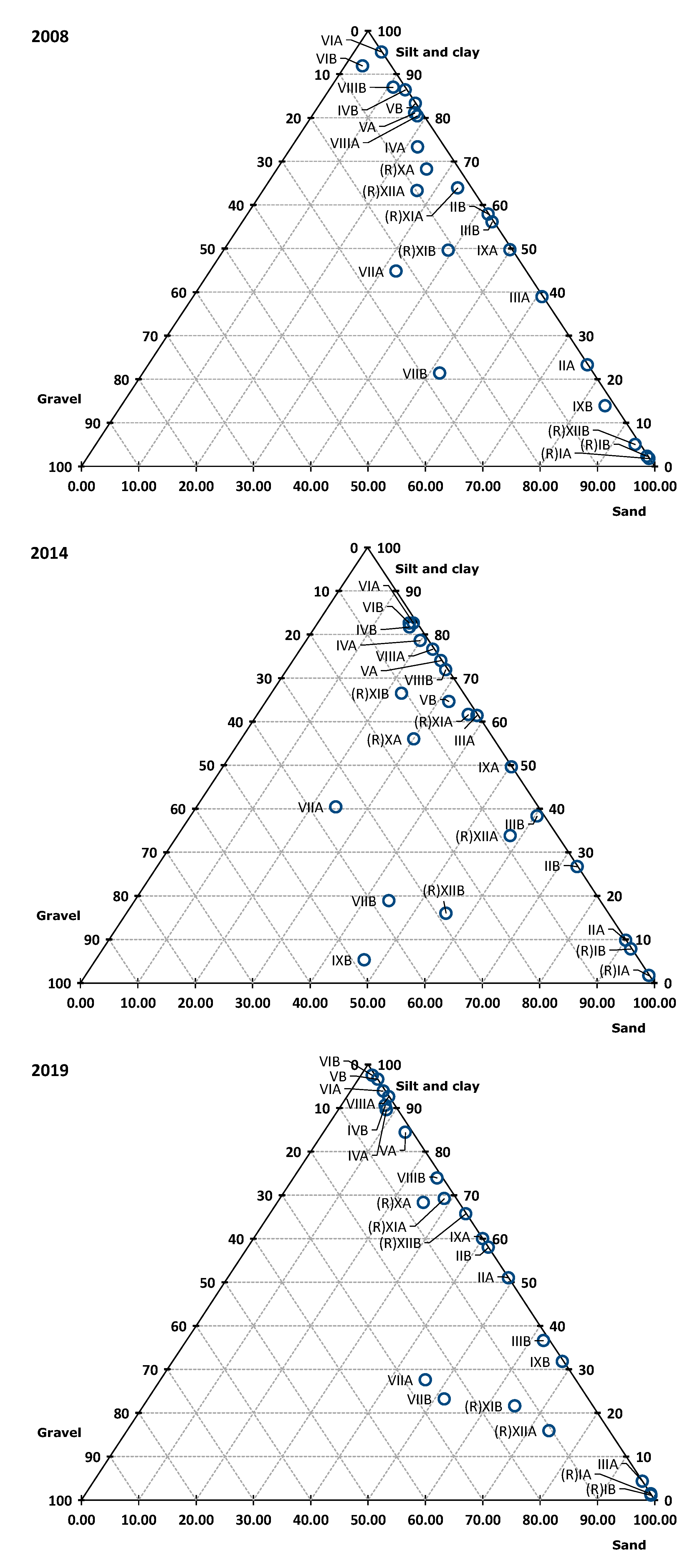 Sustainability 15 12279 g002 Sustainability 15 12279 g002