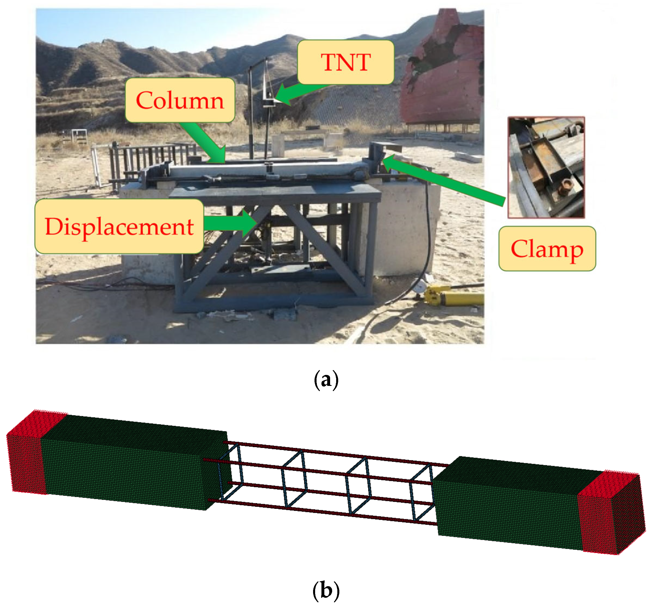 Sustainability 15 12285 g003 Sustainability 15 12285 g003