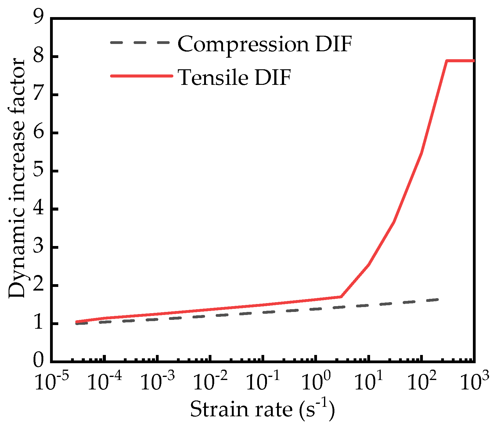 Sustainability 15 12285 g004 Sustainability 15 12285 g004