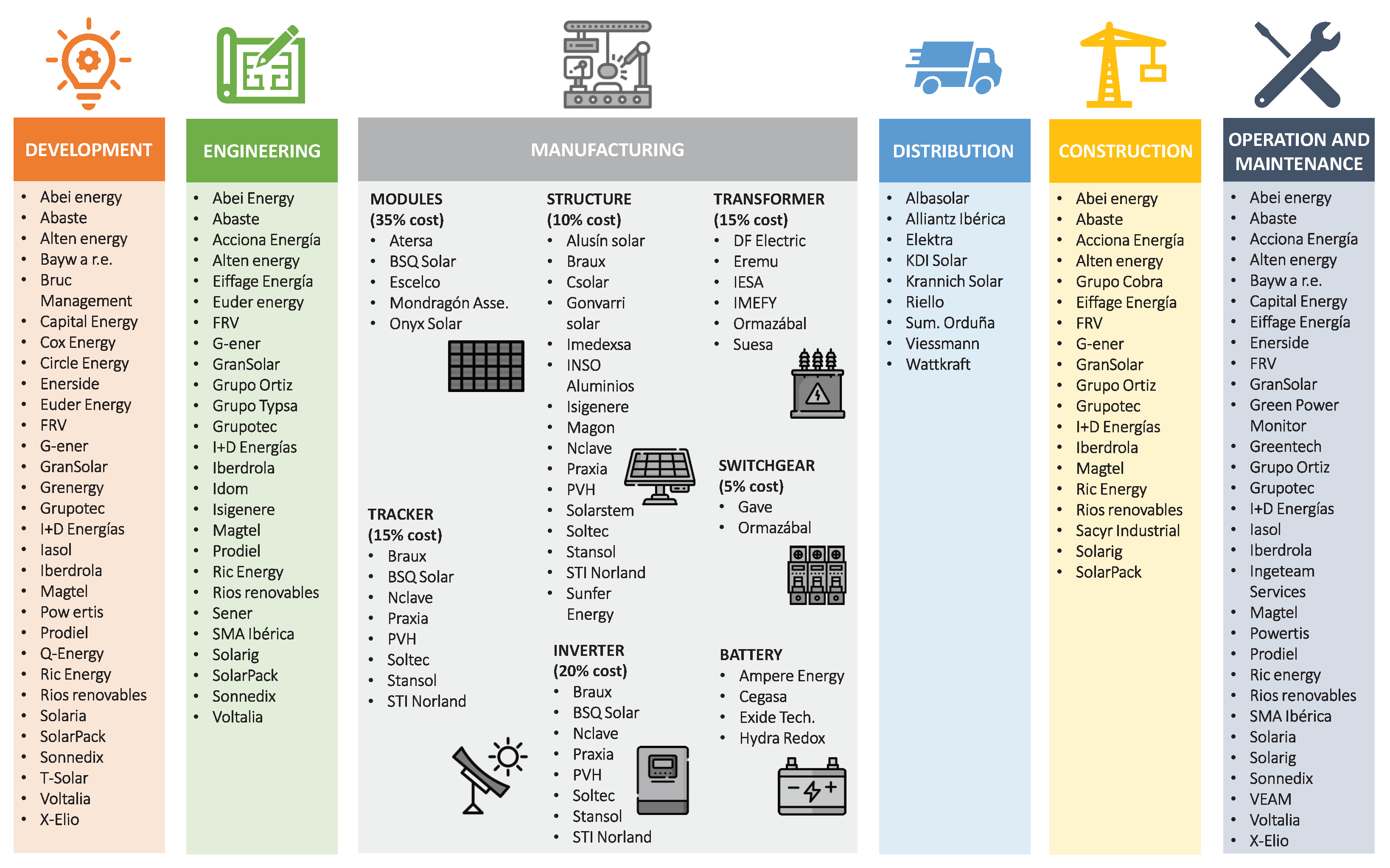 Sustainability 15 12316 g010 Sustainability 15 12316 g010