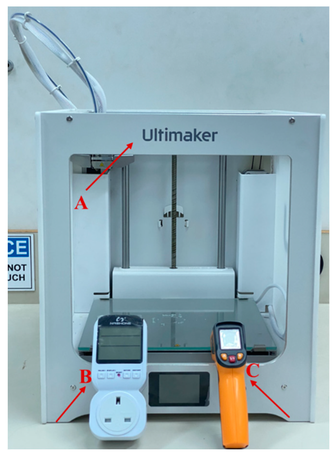 Sustainability 15 12319 g003
