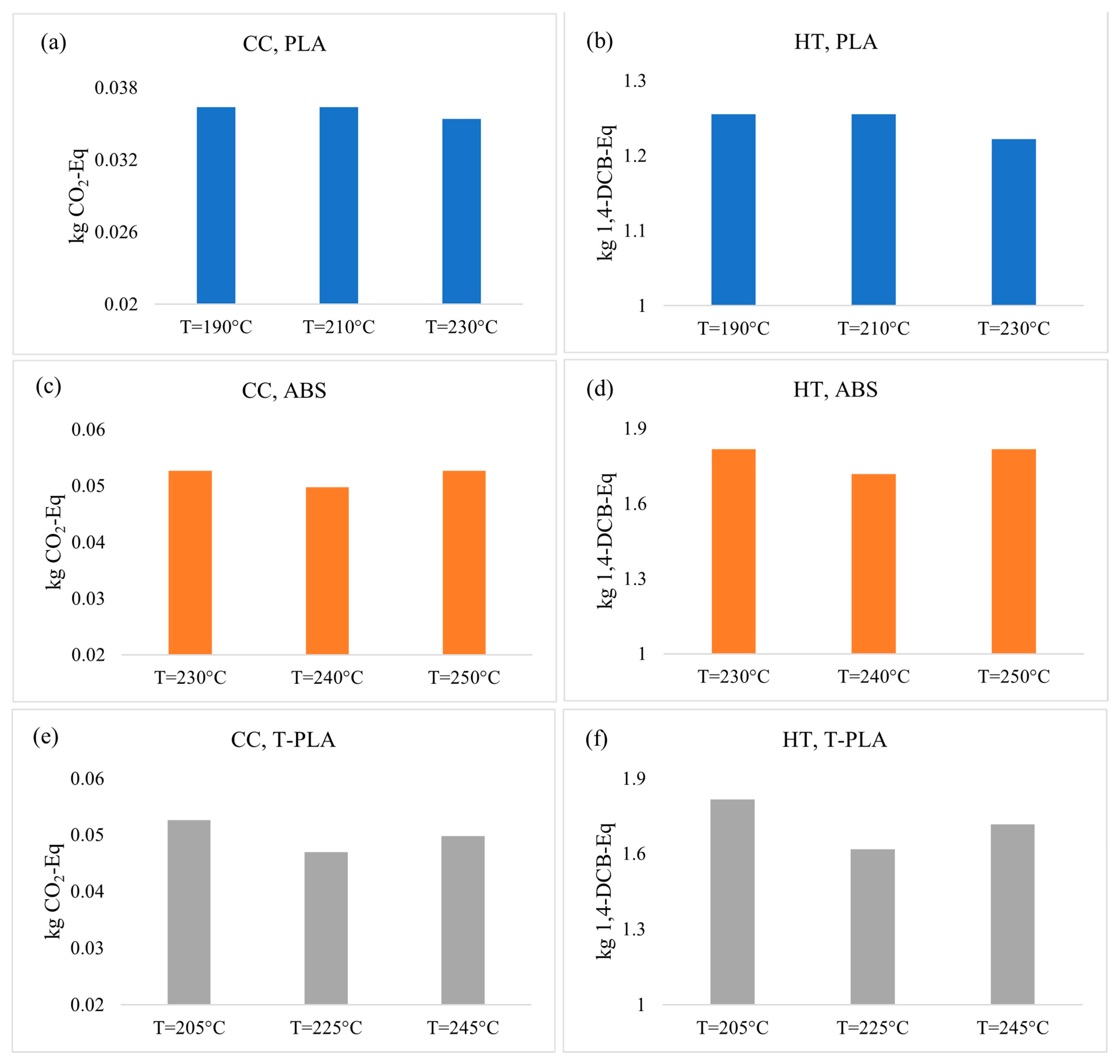 Sustainability 15 12319 g014