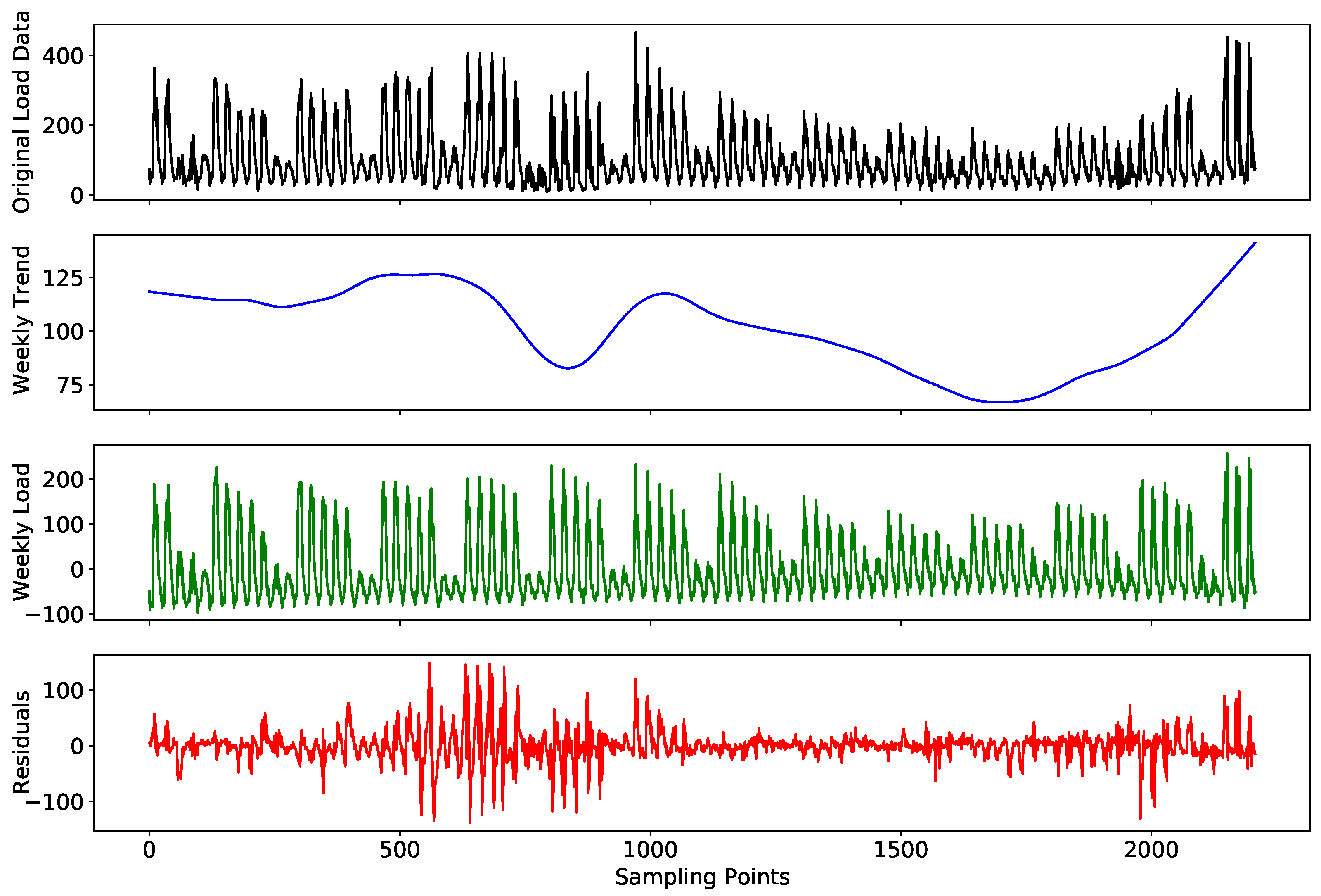 Sustainability 15 12332 g006