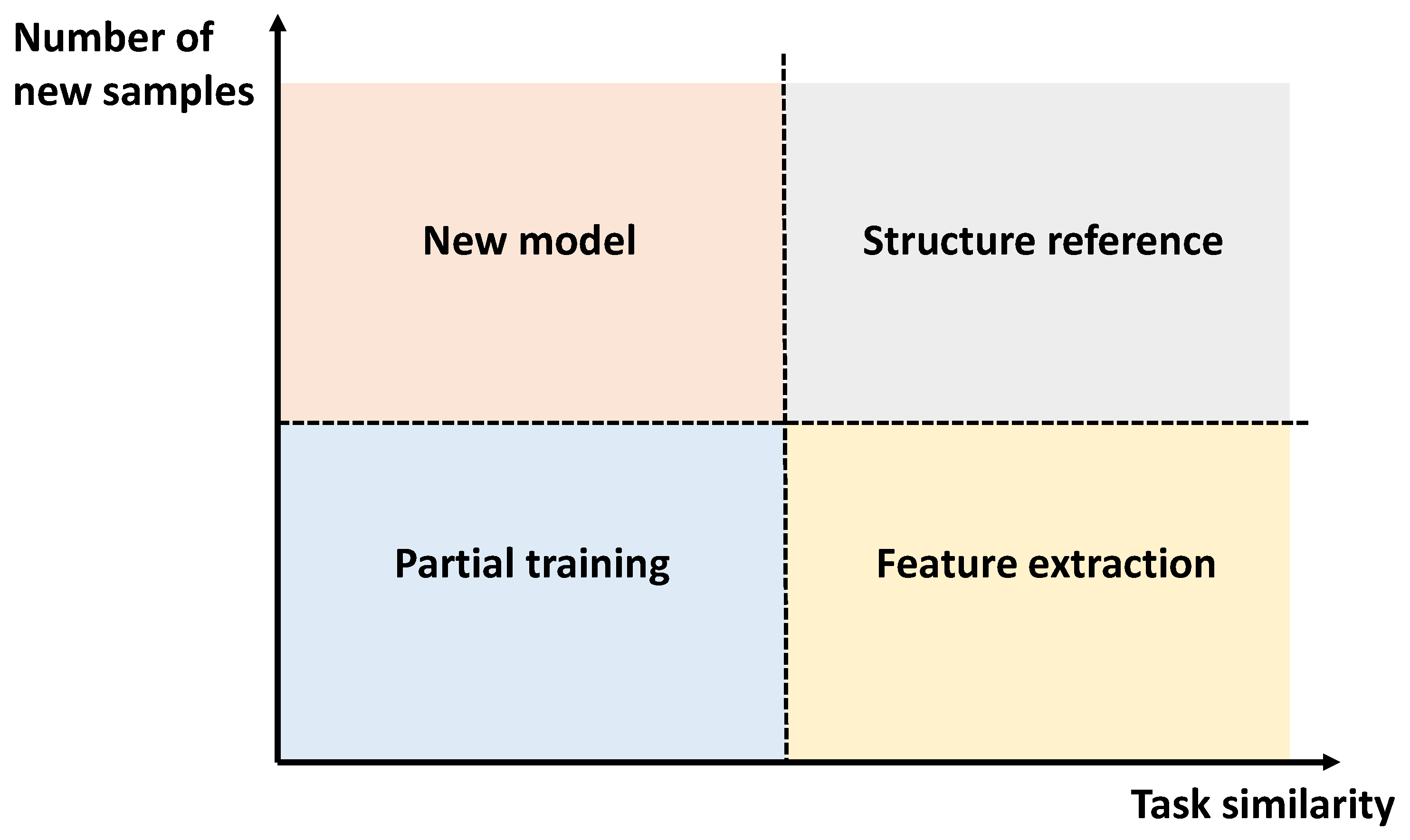 Sustainability 15 12332 g007