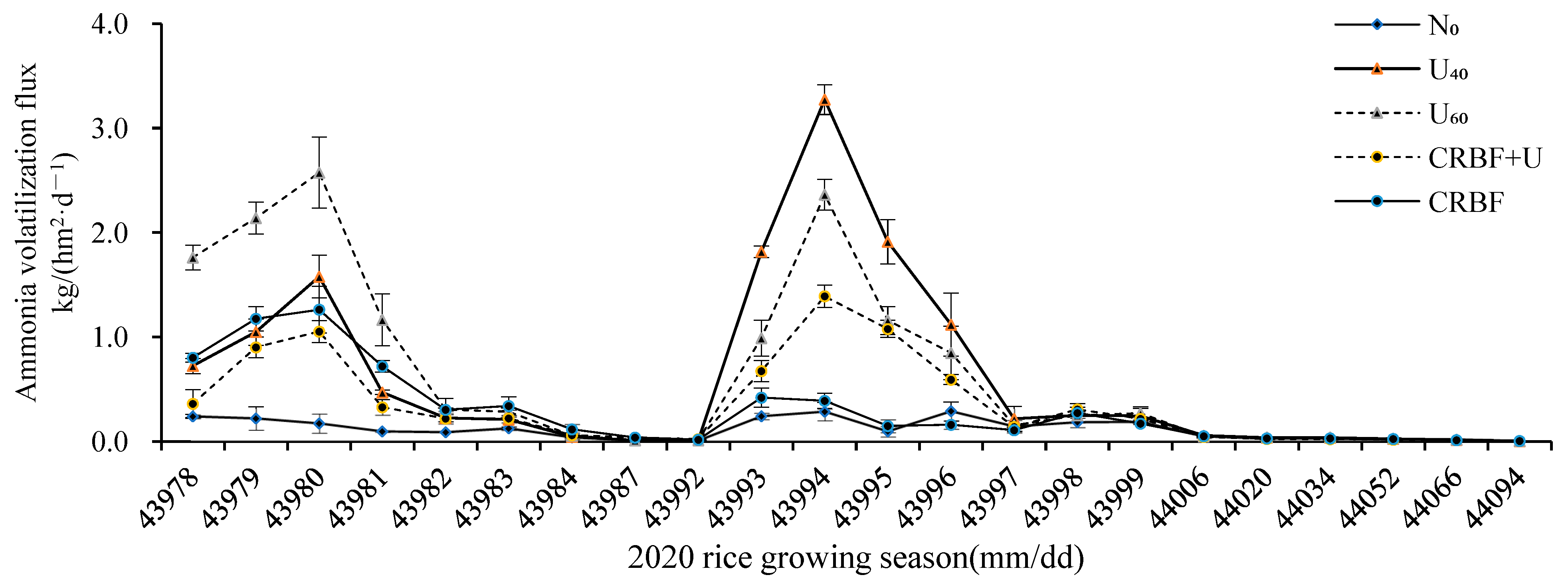 Sustainability 15 12336 g002b