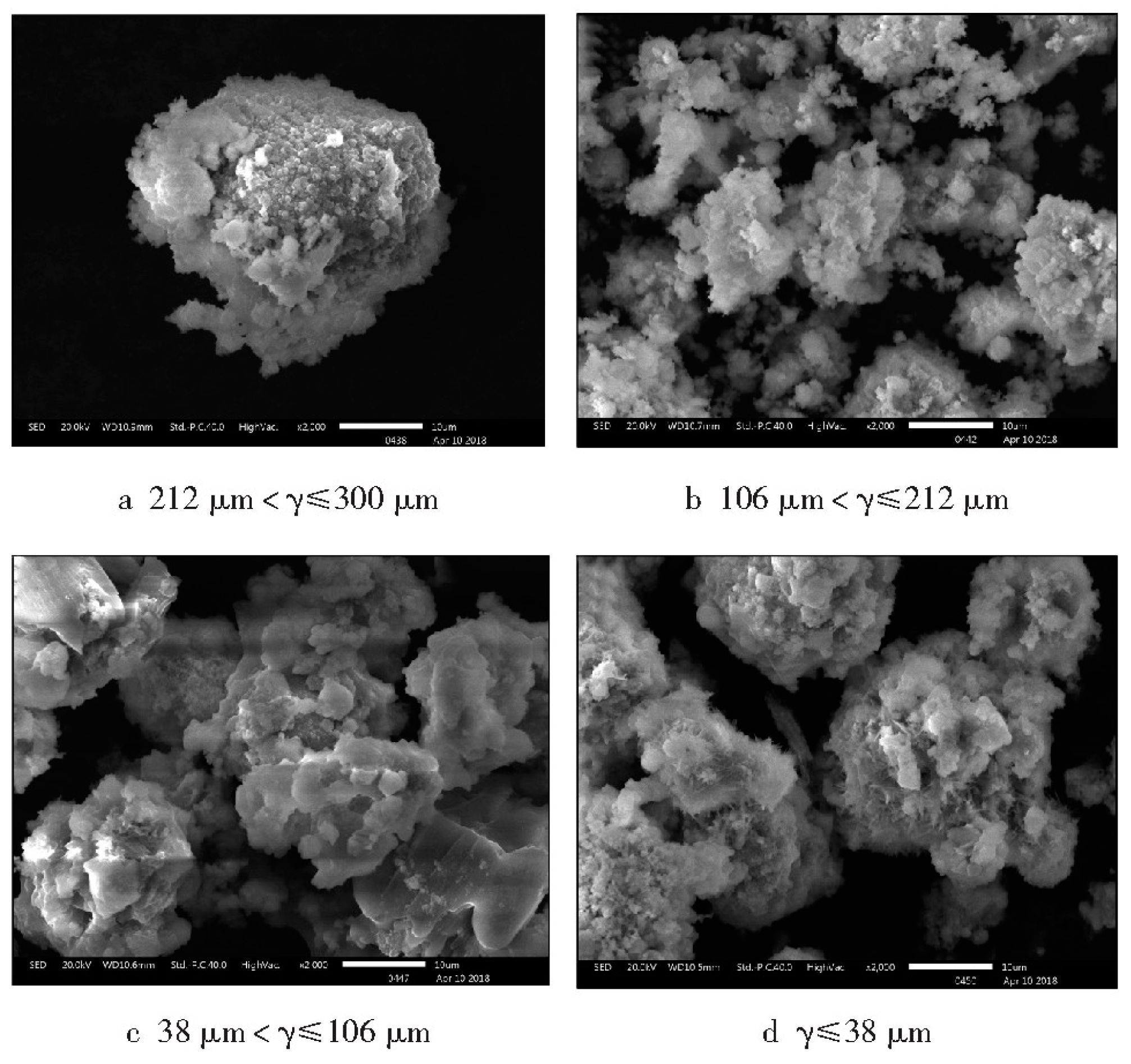 Sustainability 15 12337 g002