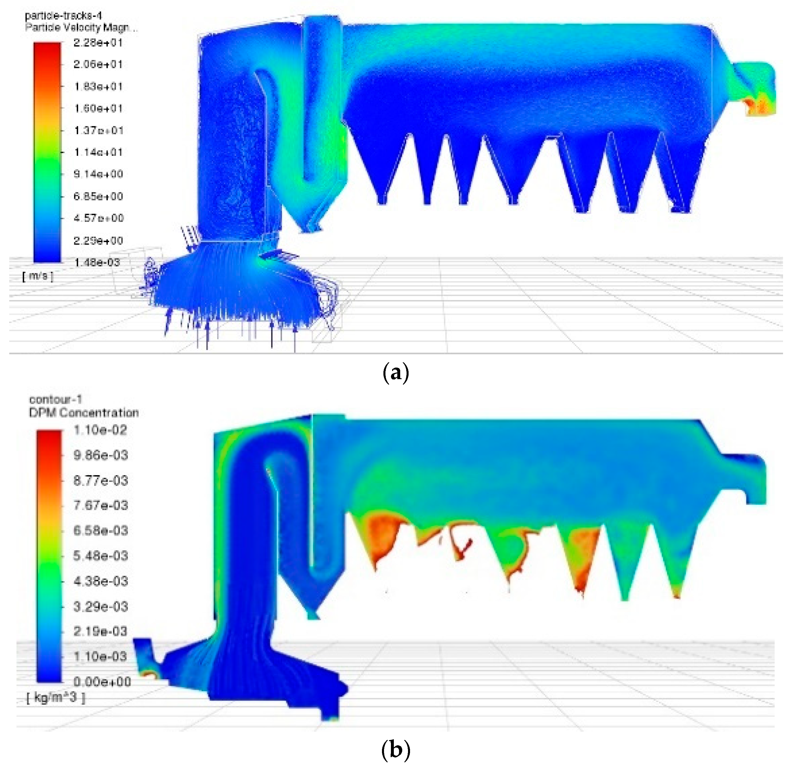 Sustainability 15 12337 g007