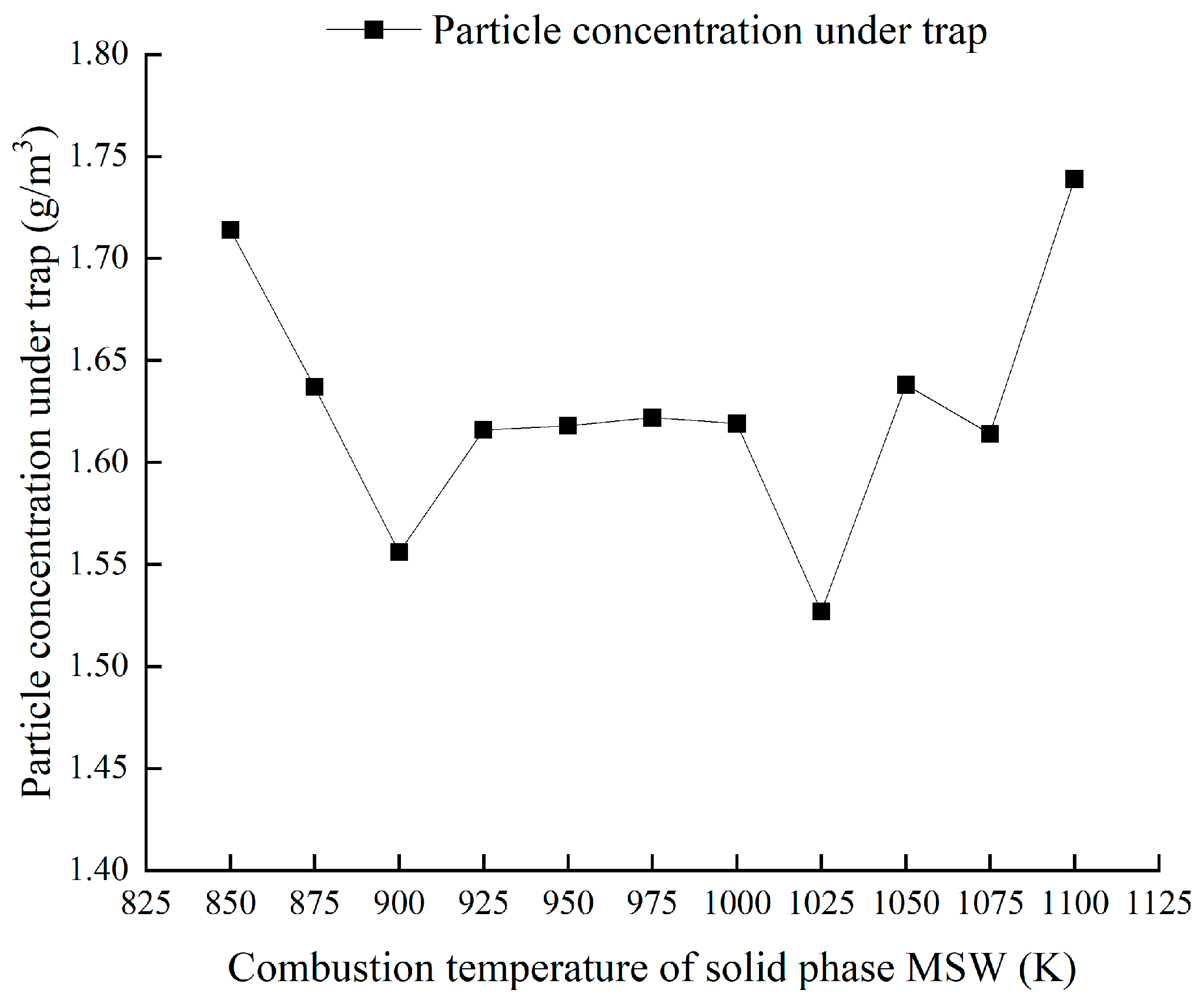 Sustainability 15 12337 g009
