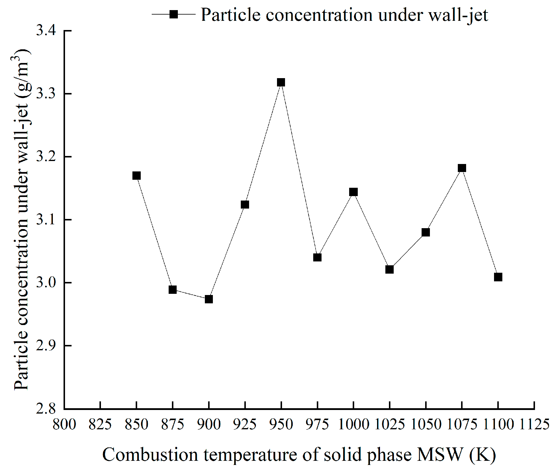 Sustainability 15 12337 g010