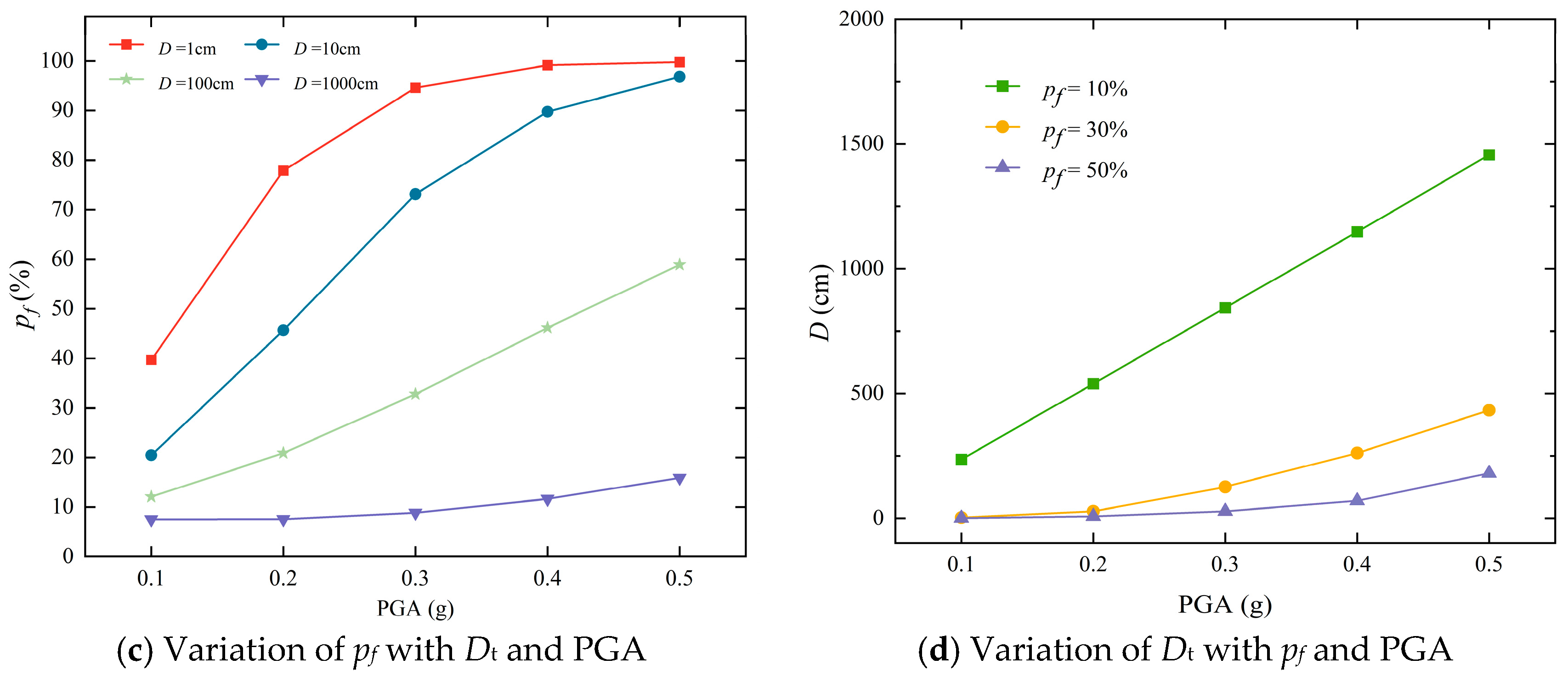 Sustainability 15 12350 g006b Sustainability 15 12350 g006b