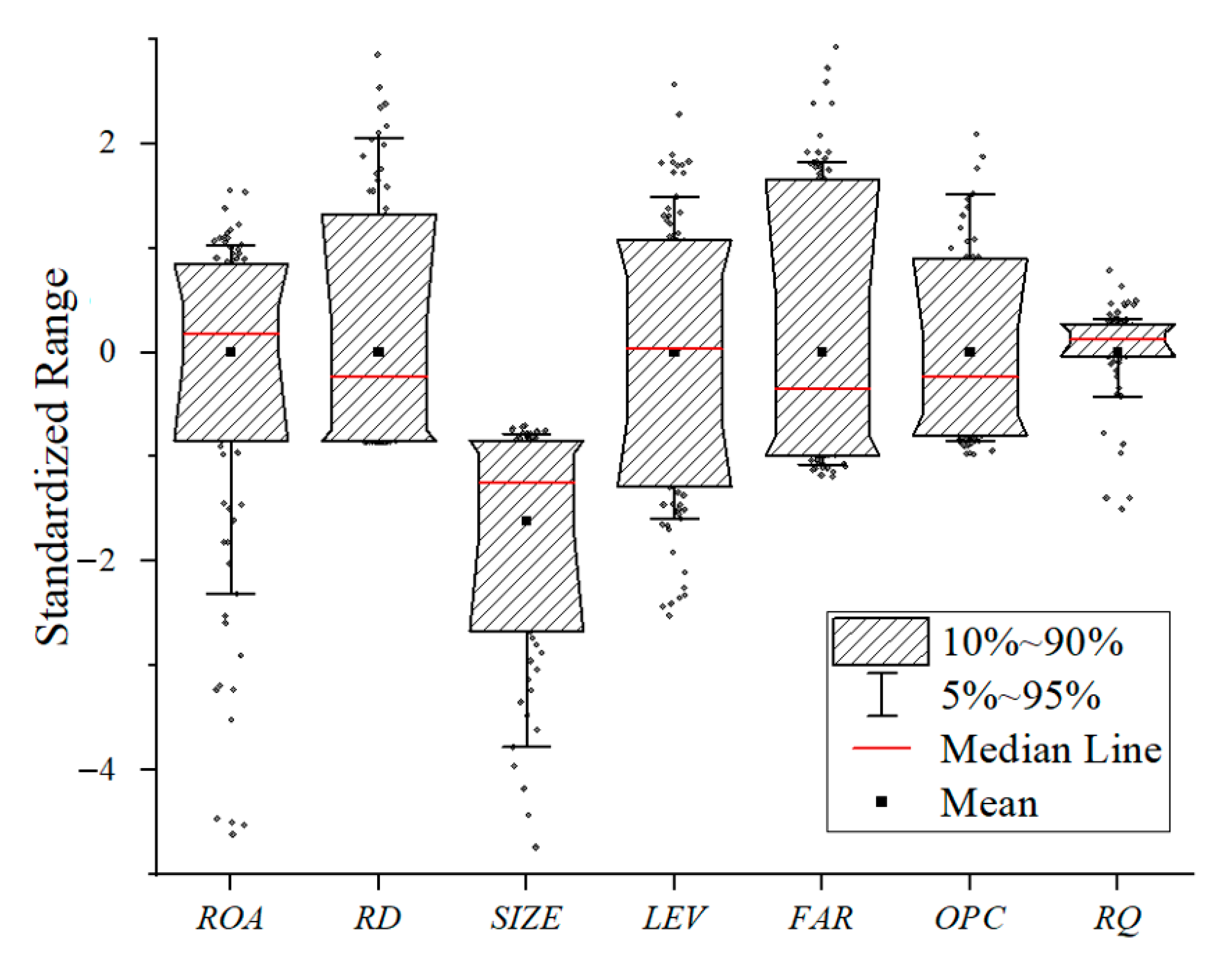 Sustainability 15 12370 g003 Sustainability 15 12370 g003