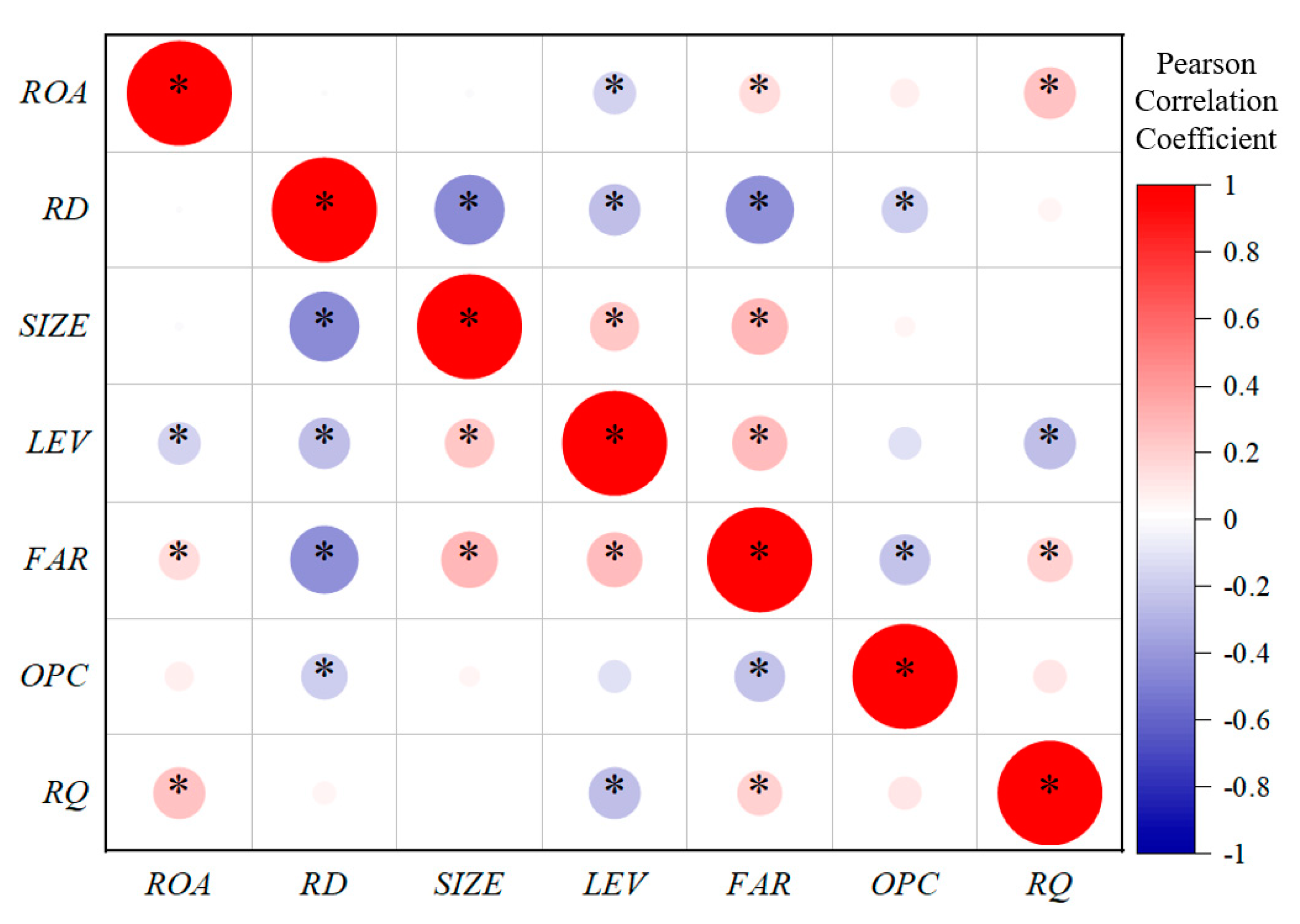 Sustainability 15 12370 g004 Sustainability 15 12370 g004