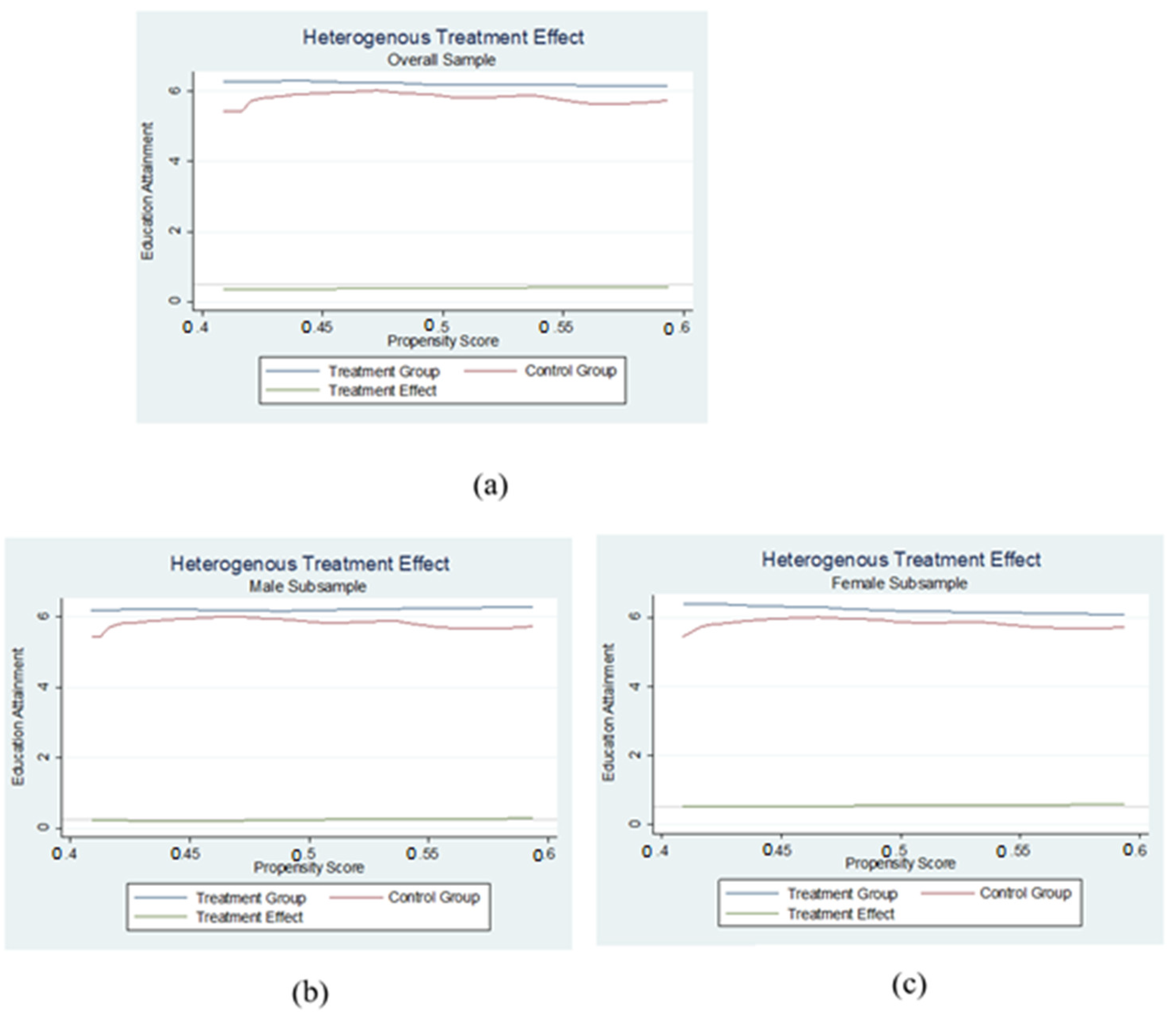 Sustainability 15 12373 g001