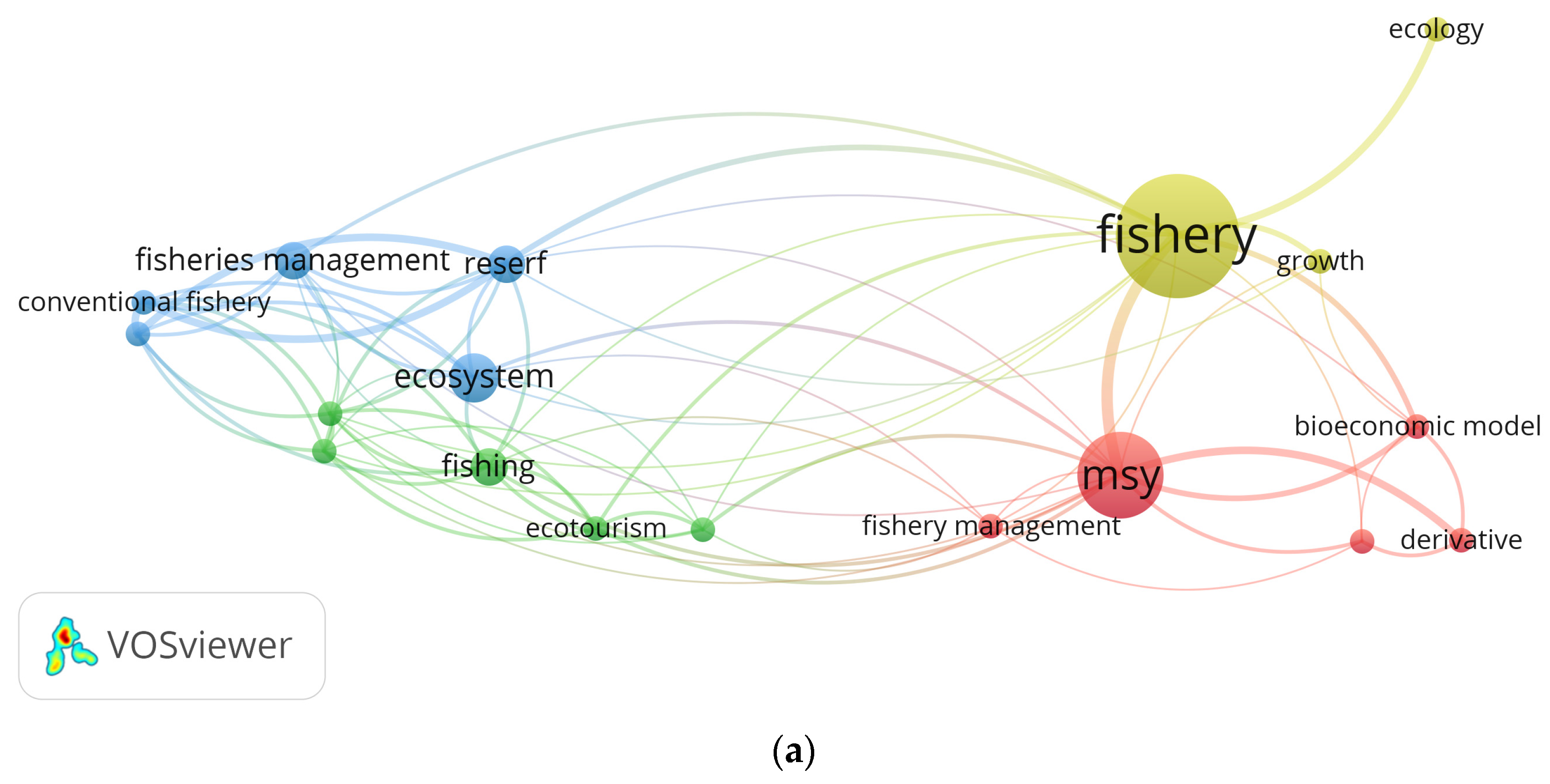 Sustainability 15 12376 g002a Sustainability 15 12376 g002a