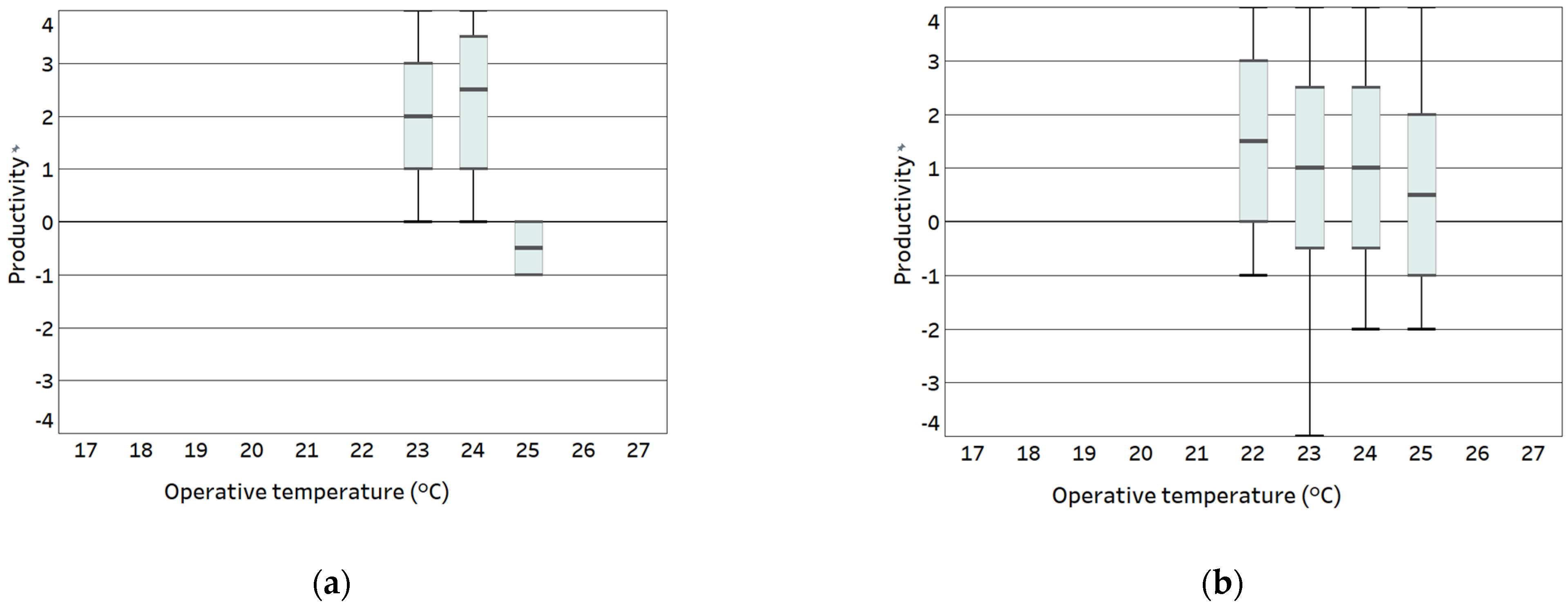 Sustainability 15 12377 g003 Sustainability 15 12377 g003
