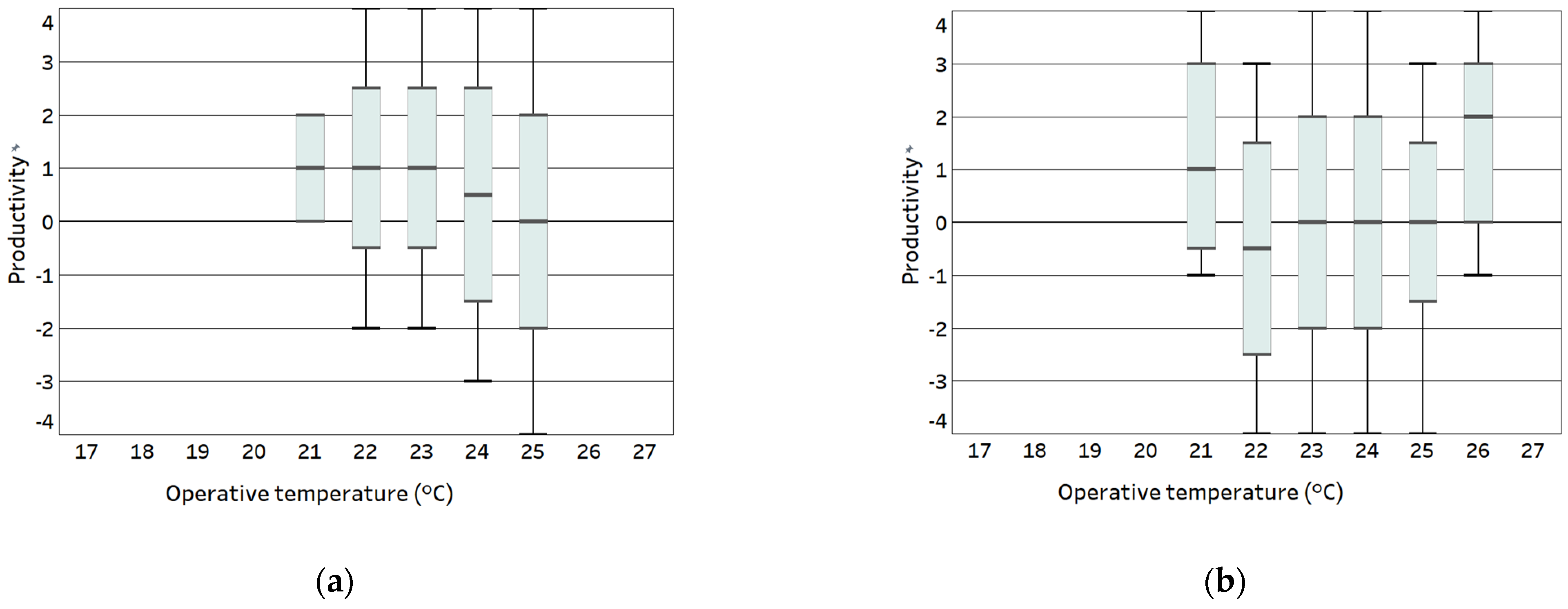 Sustainability 15 12377 g004 Sustainability 15 12377 g004