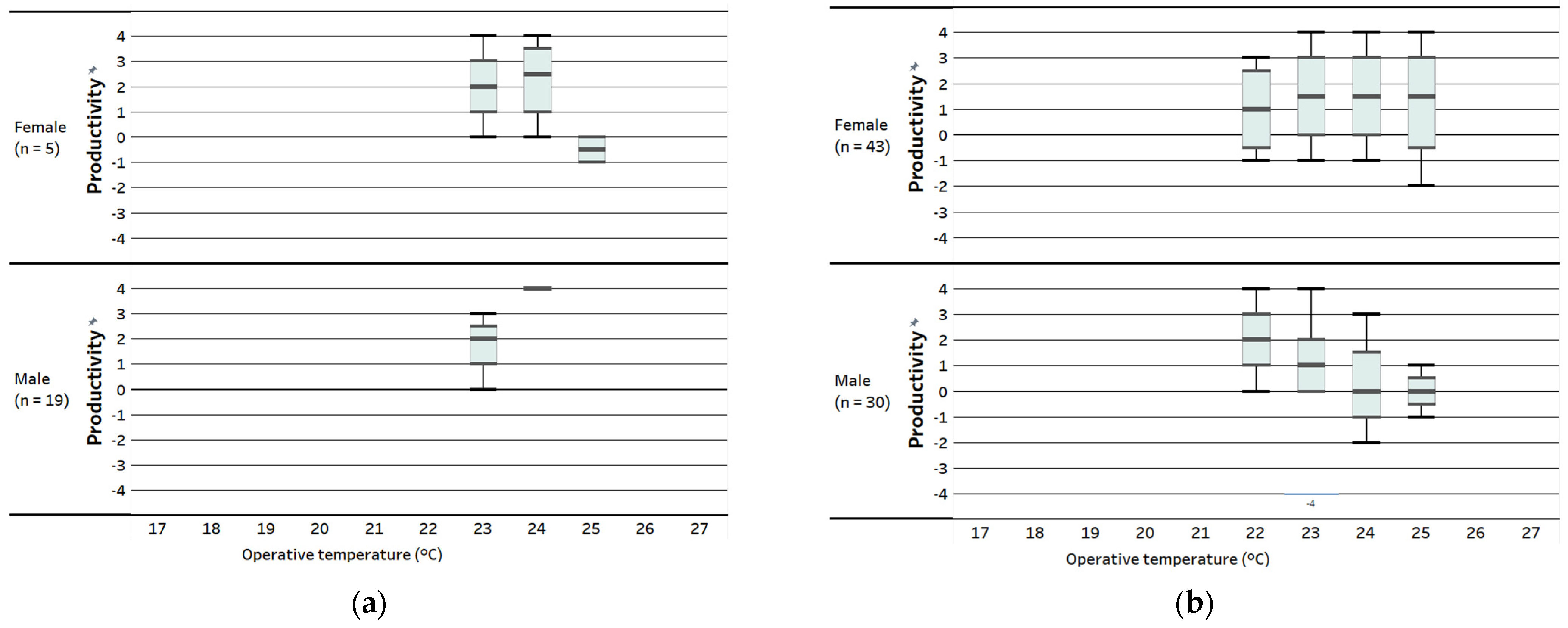 Sustainability 15 12377 g007 Sustainability 15 12377 g007