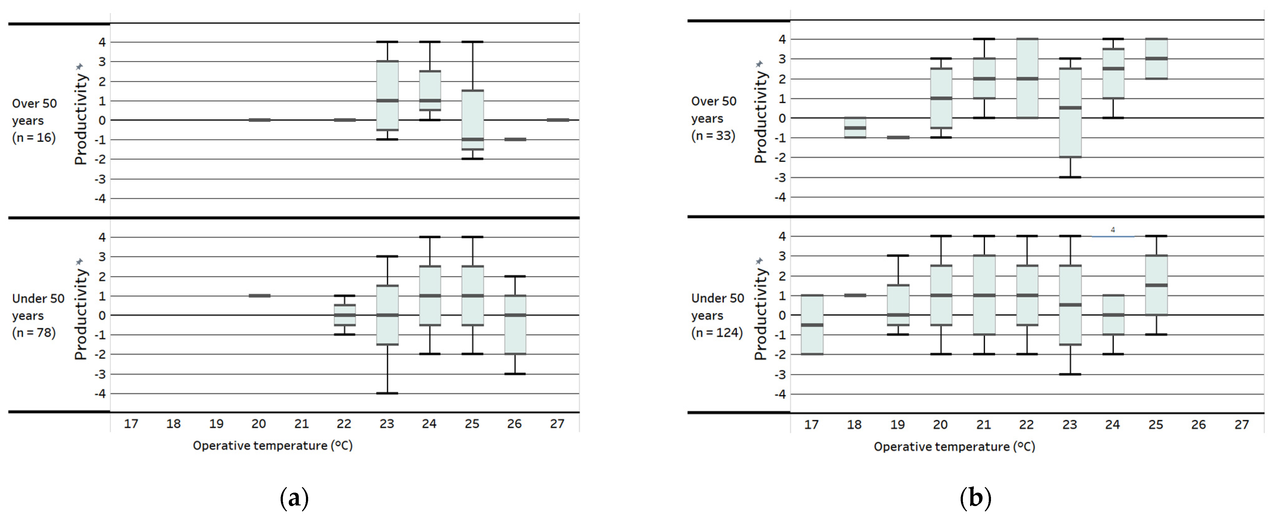 Sustainability 15 12377 g010 Sustainability 15 12377 g010
