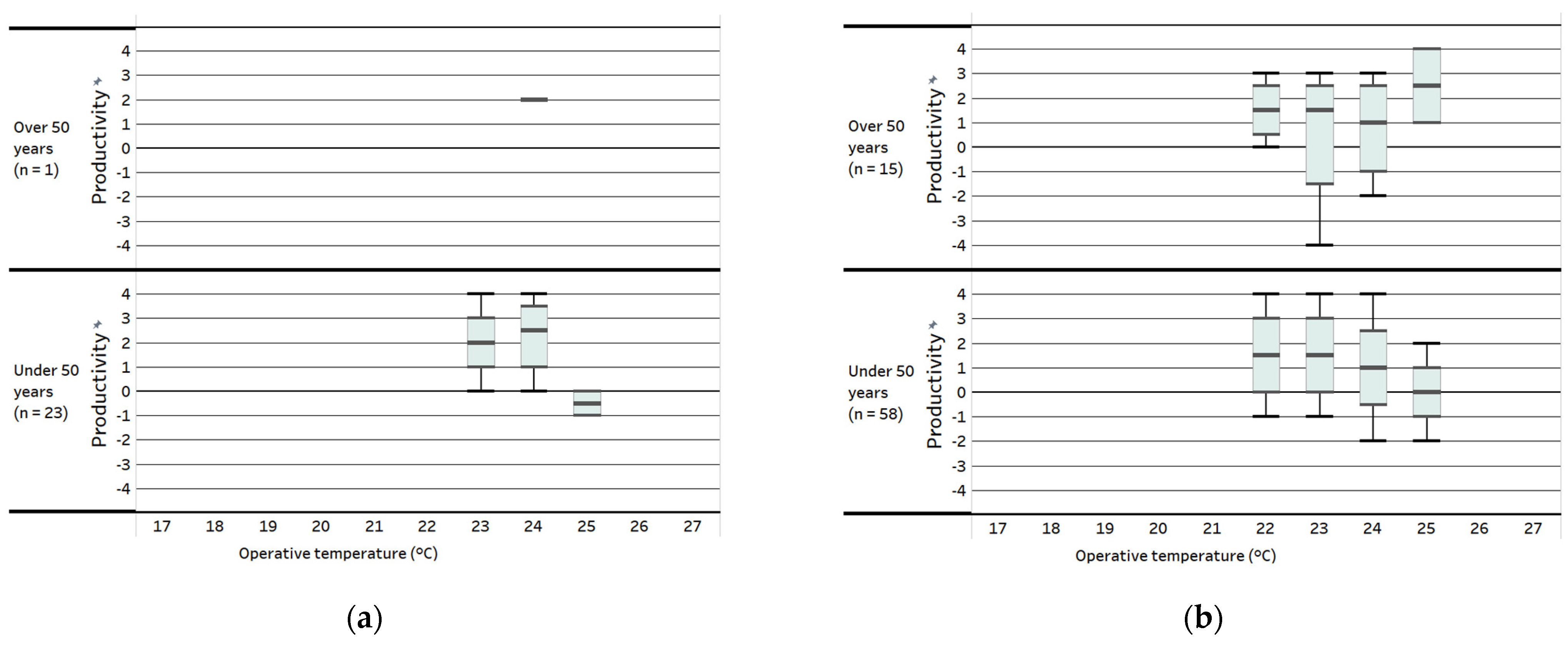 Sustainability 15 12377 g011 Sustainability 15 12377 g011