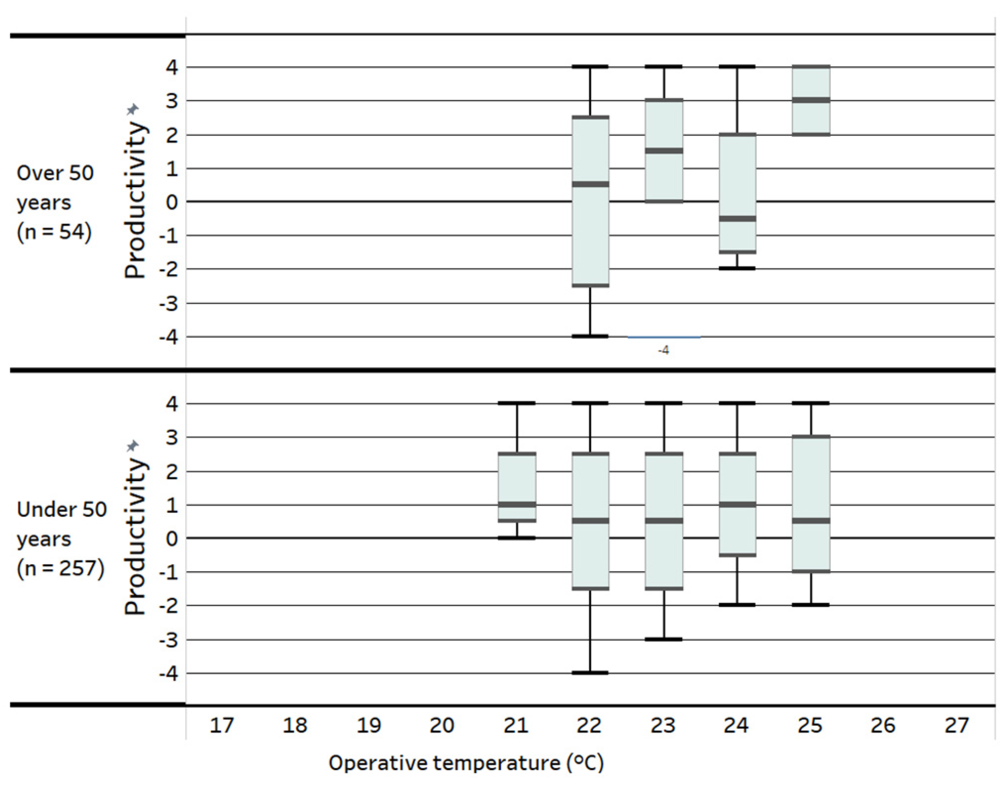 Sustainability 15 12377 g013 Sustainability 15 12377 g013
