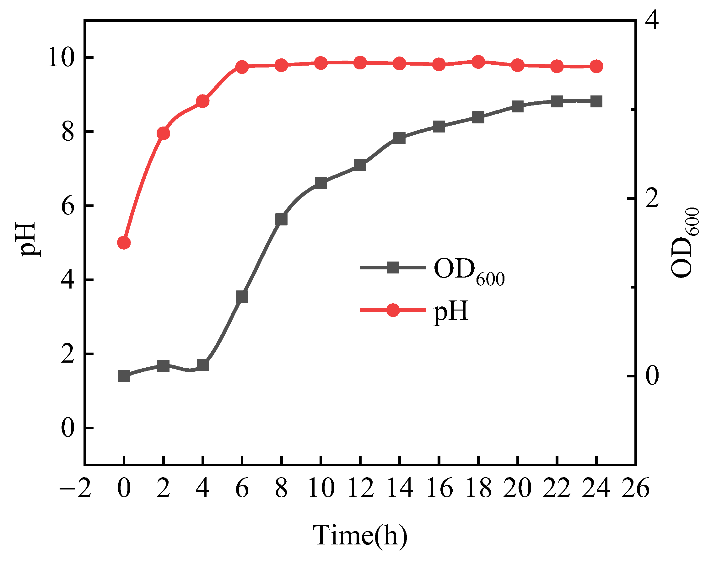 Sustainability 15 12387 g003