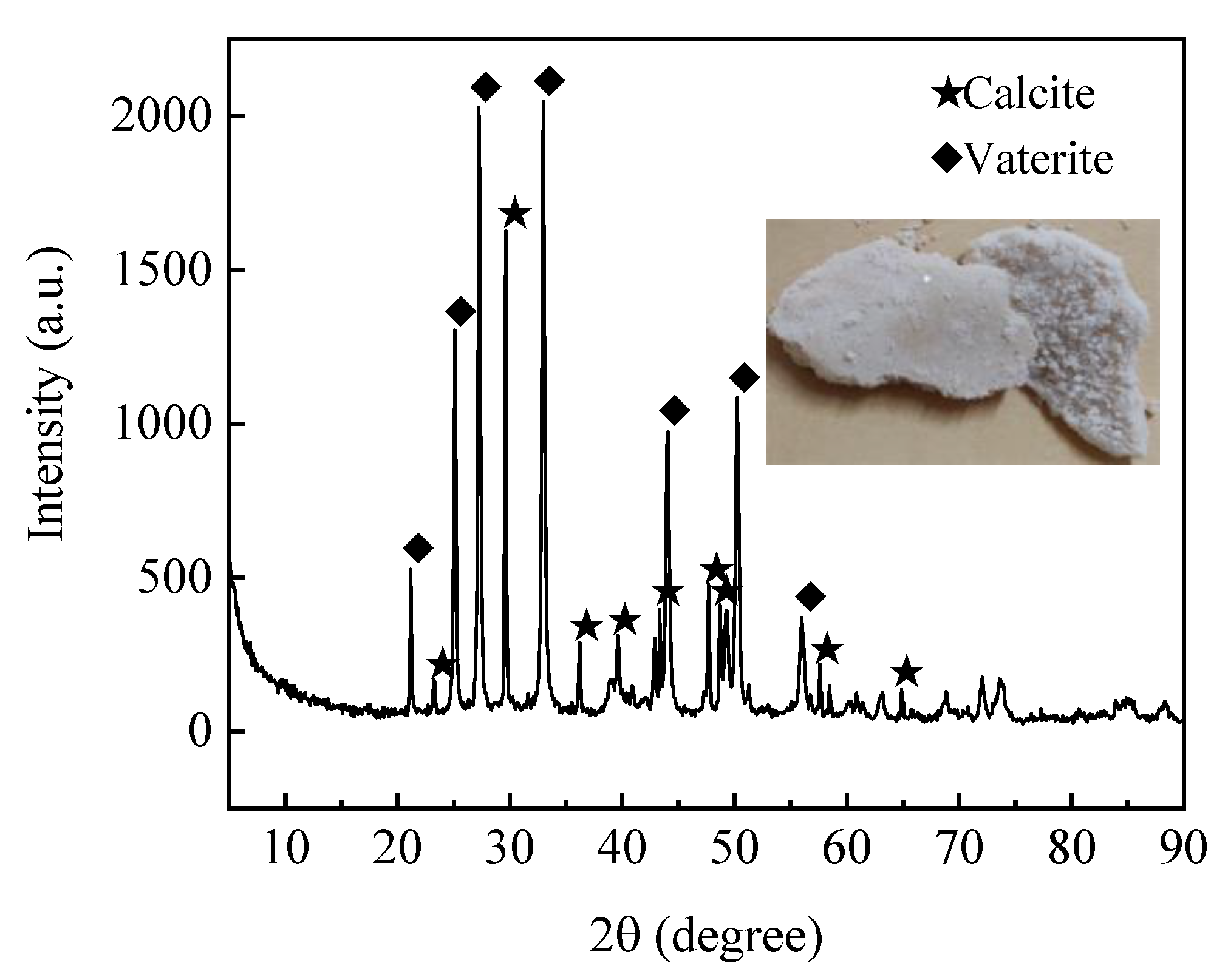 Sustainability 15 12387 g005