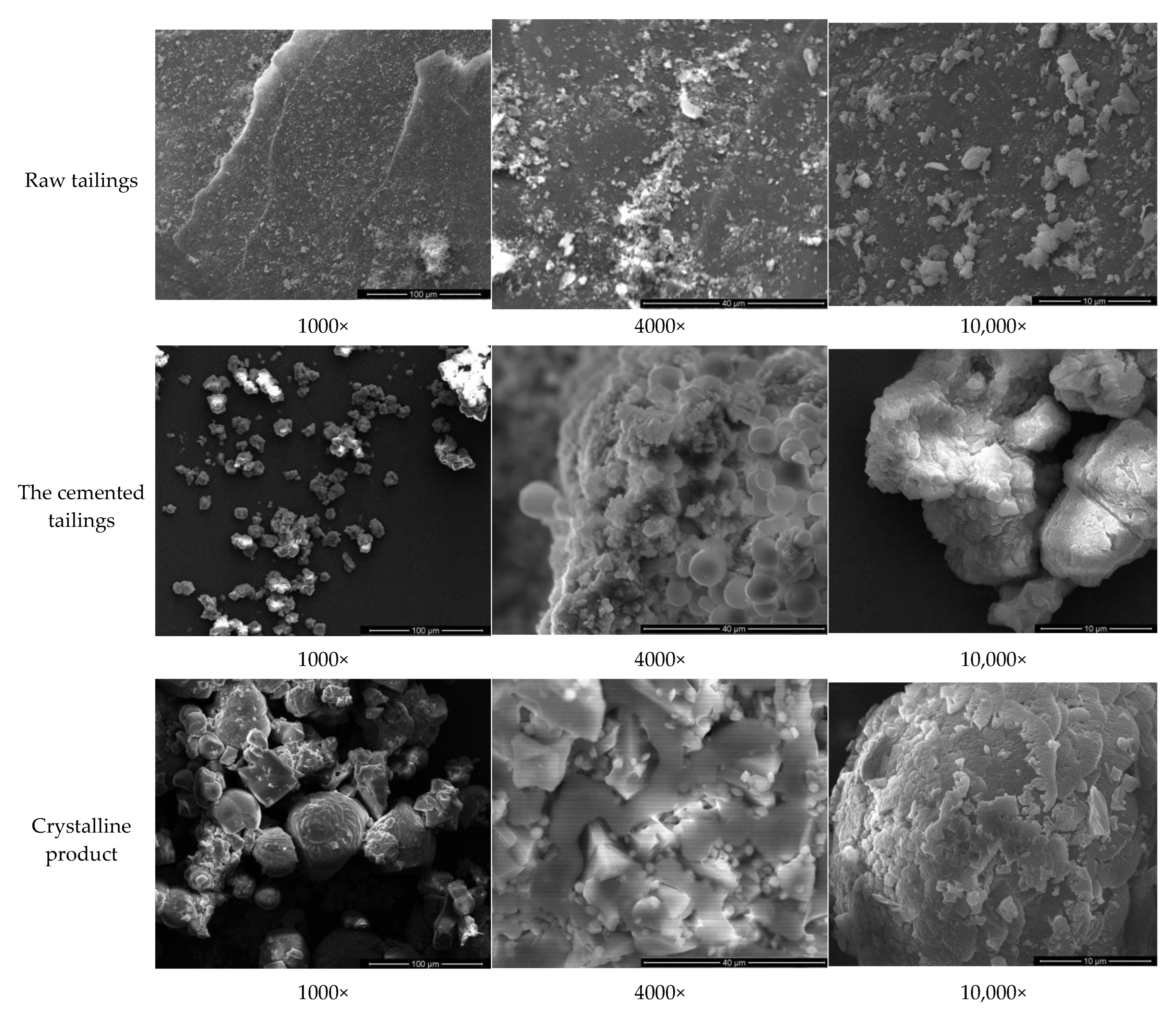 Sustainability 15 12387 g008
