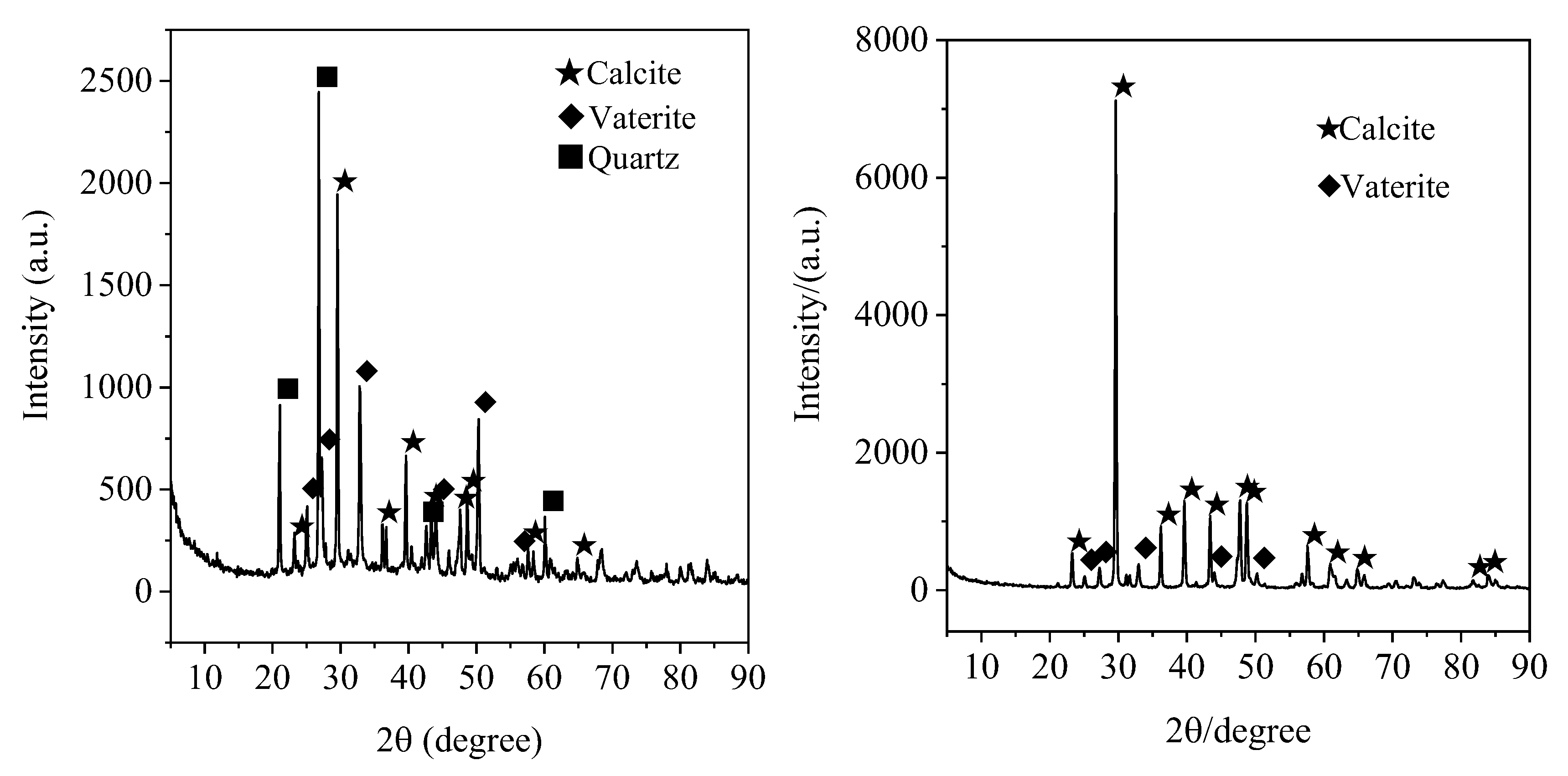 Sustainability 15 12387 g009