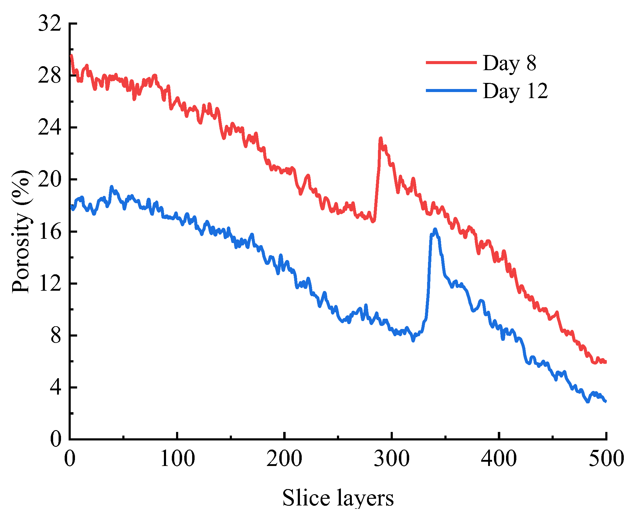 Sustainability 15 12387 g011