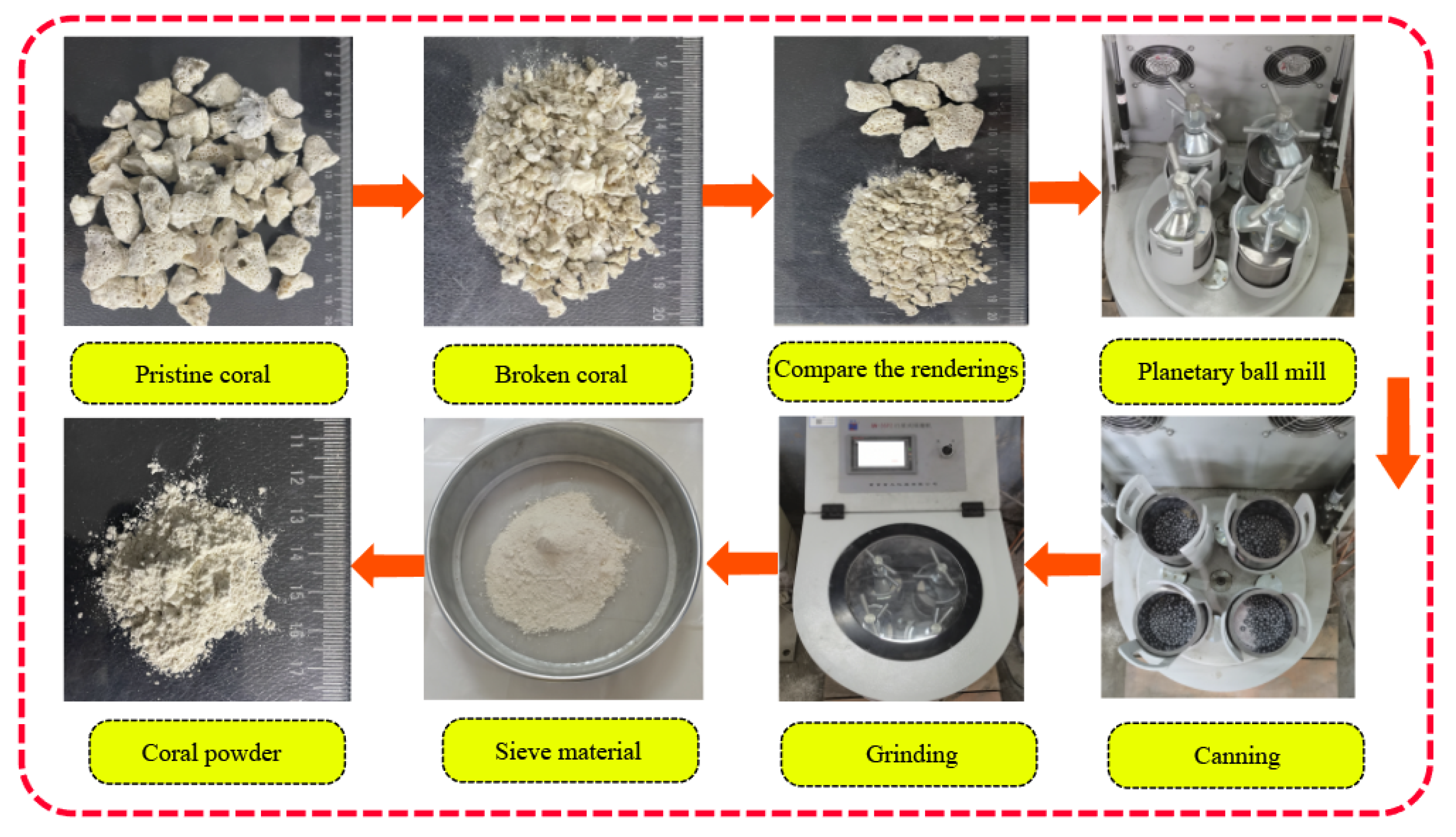 Sustainability 15 12393 g002