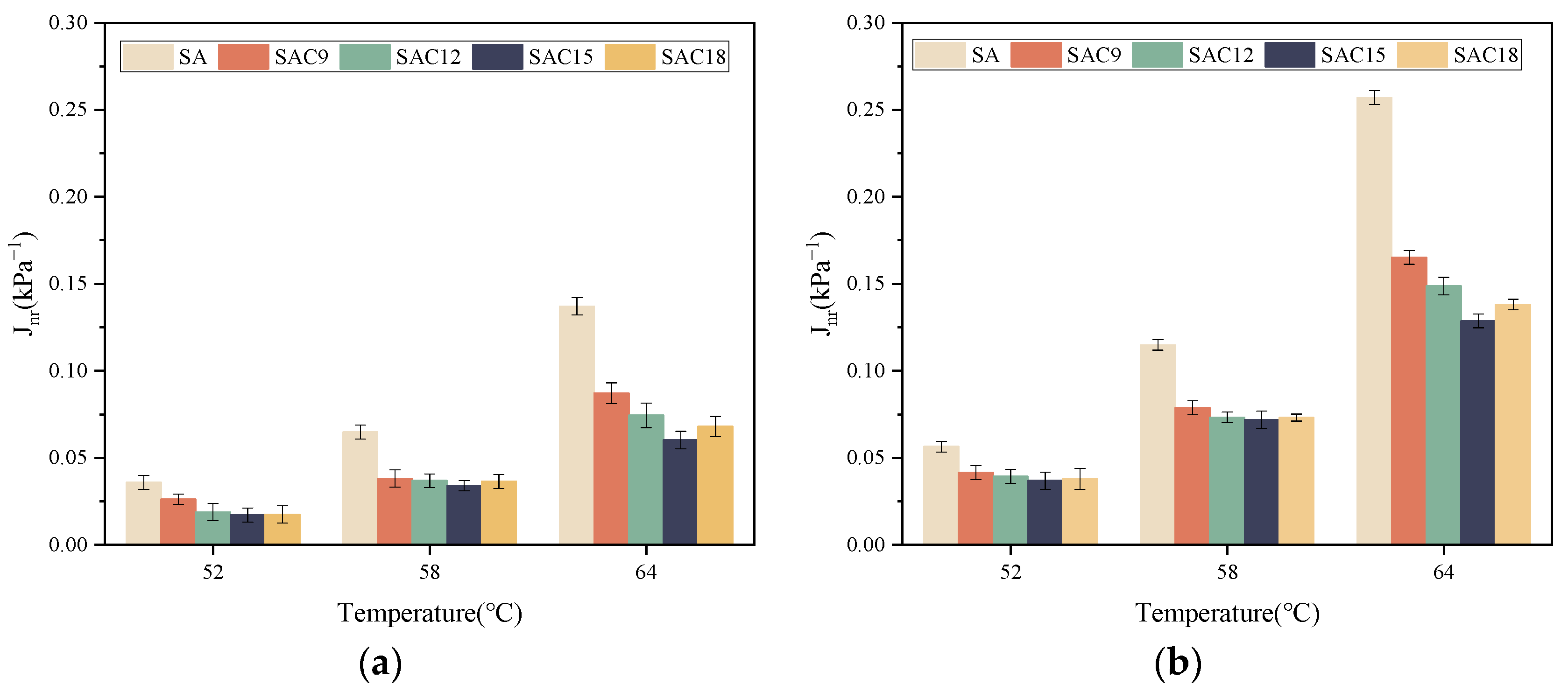 Sustainability 15 12393 g016