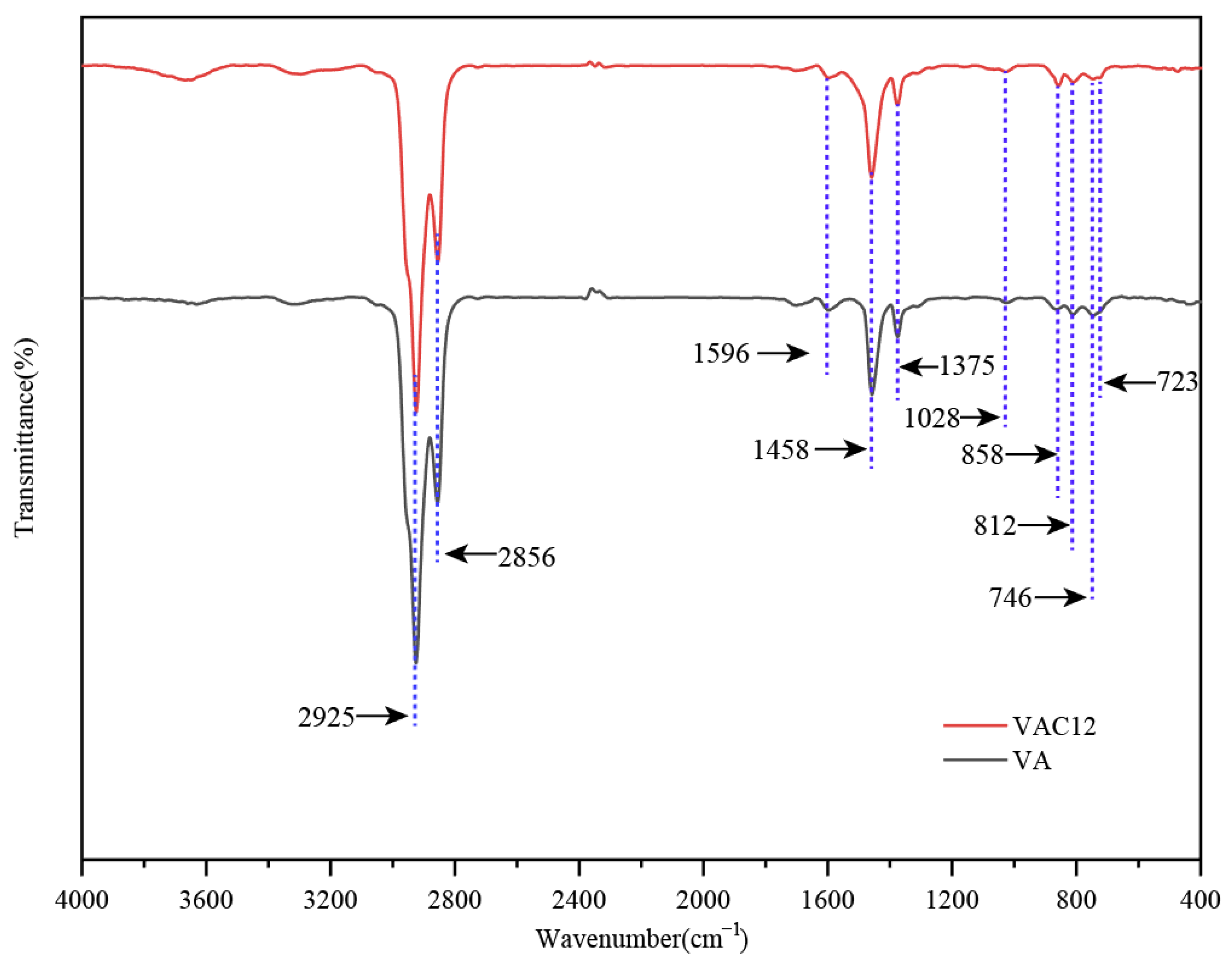 Sustainability 15 12393 g019
