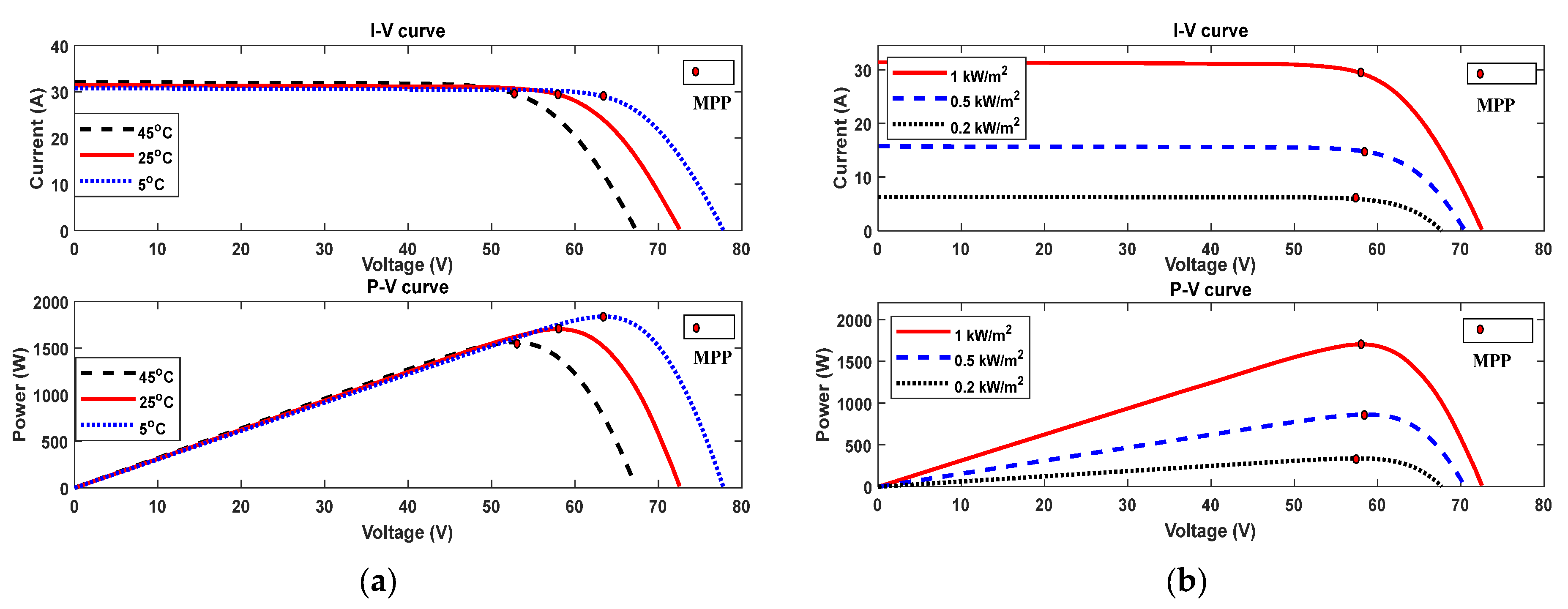Sustainability 15 12402 g003 Sustainability 15 12402 g003