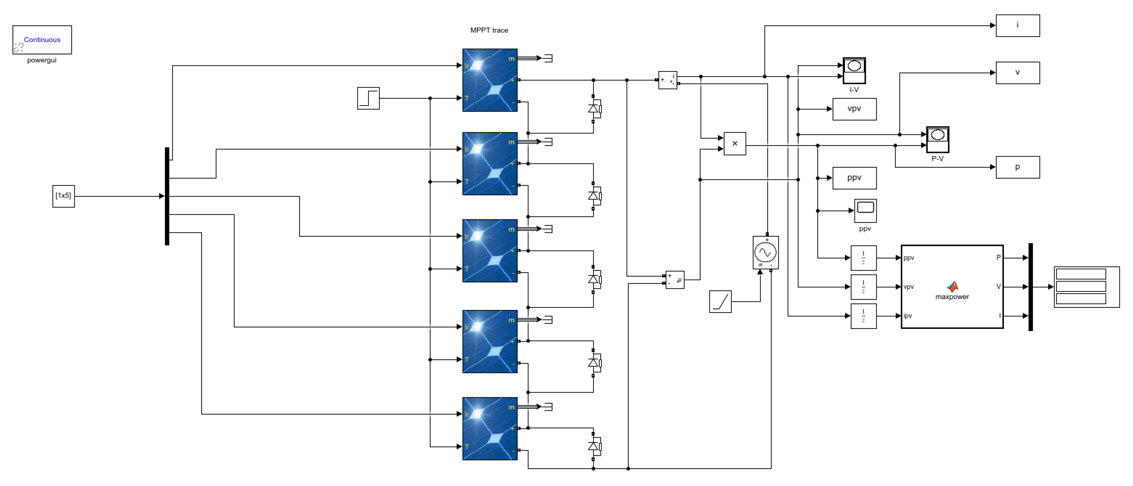 Sustainability 15 12402 g005 Sustainability 15 12402 g005